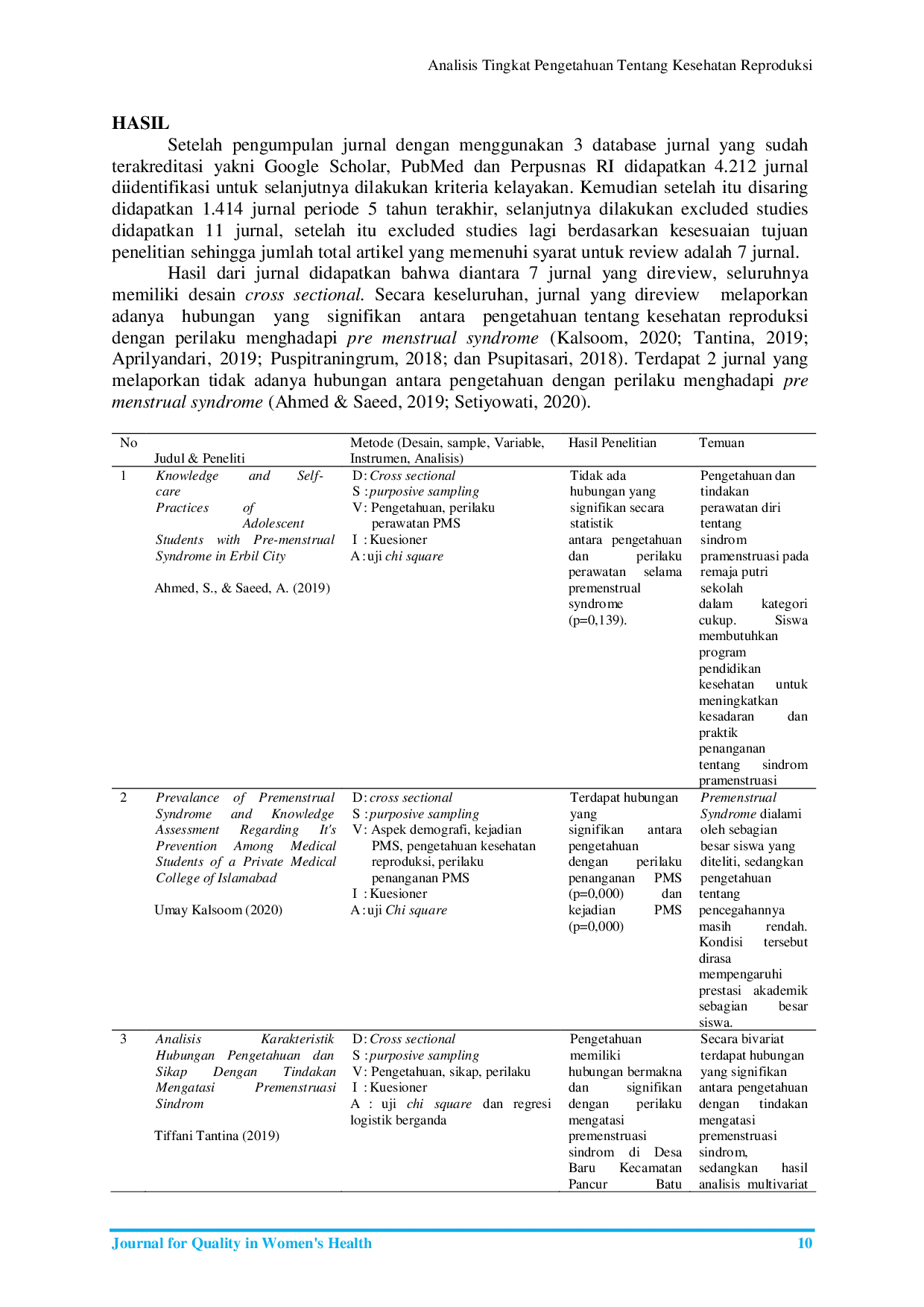 JURIS Analisis Tingkat Pengetahuan tentang Kesehatan Reproduksi terhadap perilaku menghadapi Premenstruasi Sindrom pada Remaja