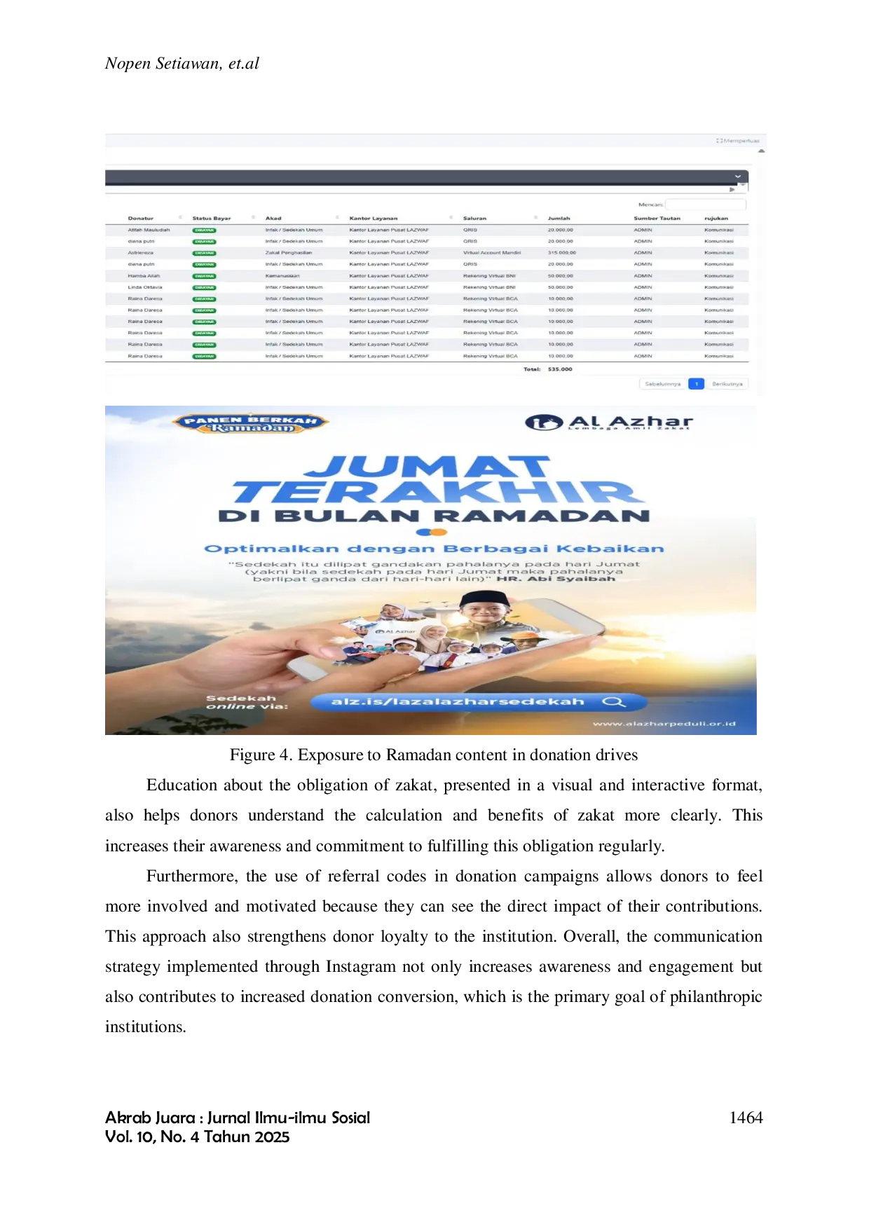 JURIS Al Azhar Zakat Collection Institution S Public Relations Communication Strategy In Increasing Donor Participation Through Instagram Social Media