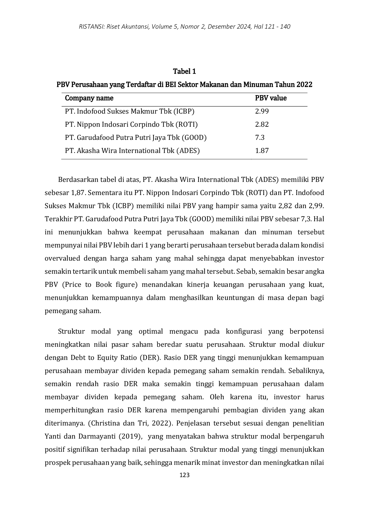 JURIS Struktur Modal Current Ratio Ukuran Perusahaan Terhadap Nilai Perusahaan Dengan Roa Sebagai Moderating