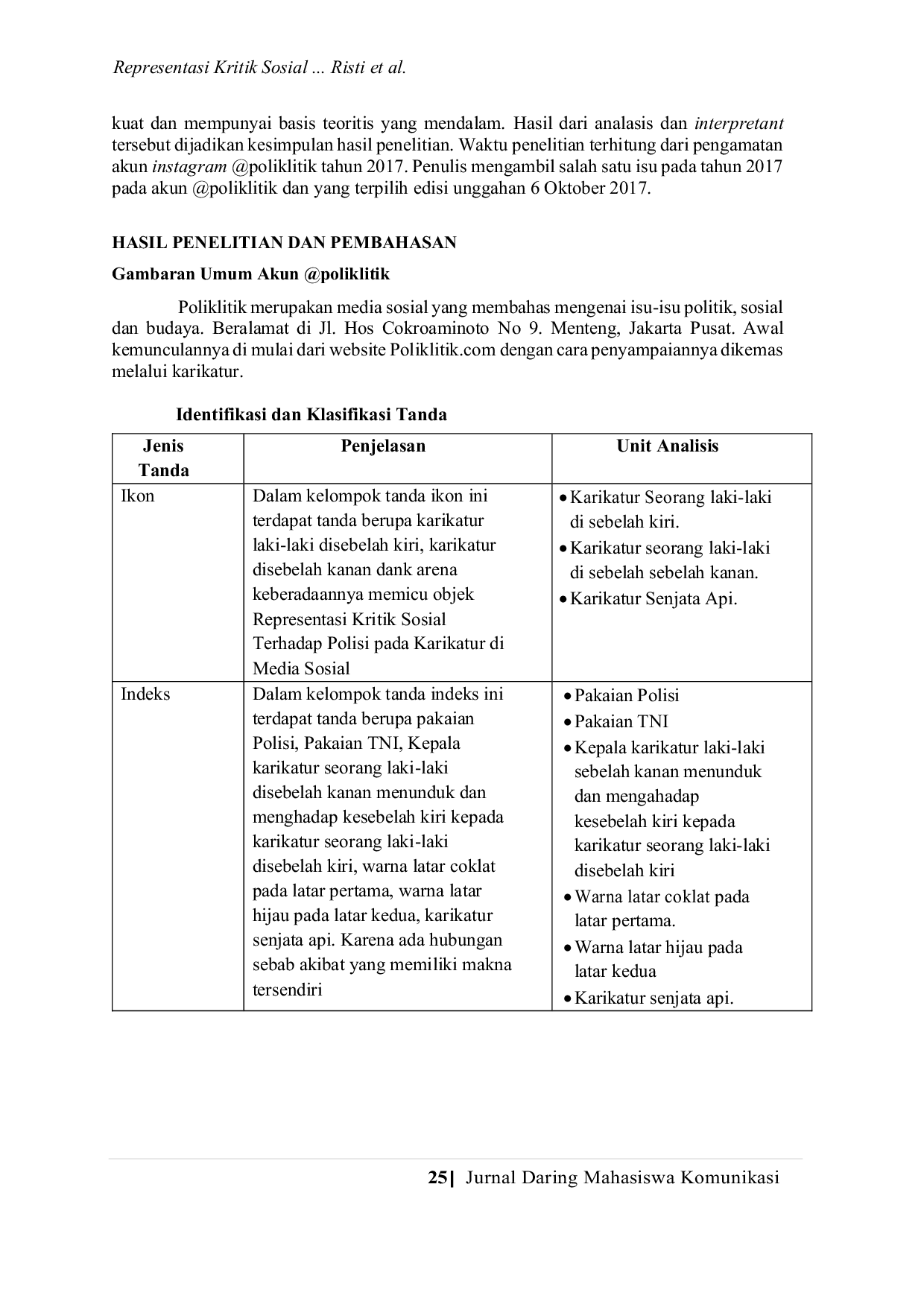 JURIS Representasi Kritik Sosial Terhadap Polisi Pada Karikatur Di Media Sosial Studi Semiotika Peirce Karikatur Tentang Polisi di Akun Instagram Poliklitik