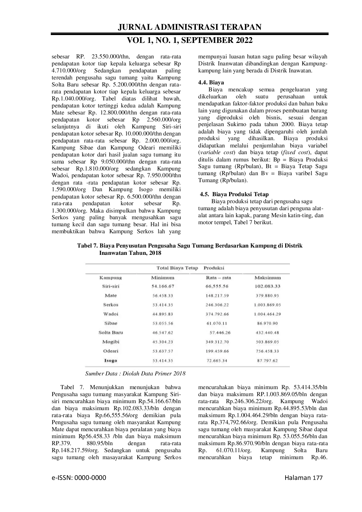 JURIS Pemasaran Sagu Tumang di Distrik Inanwatan Kabupaten Sorong Selatan