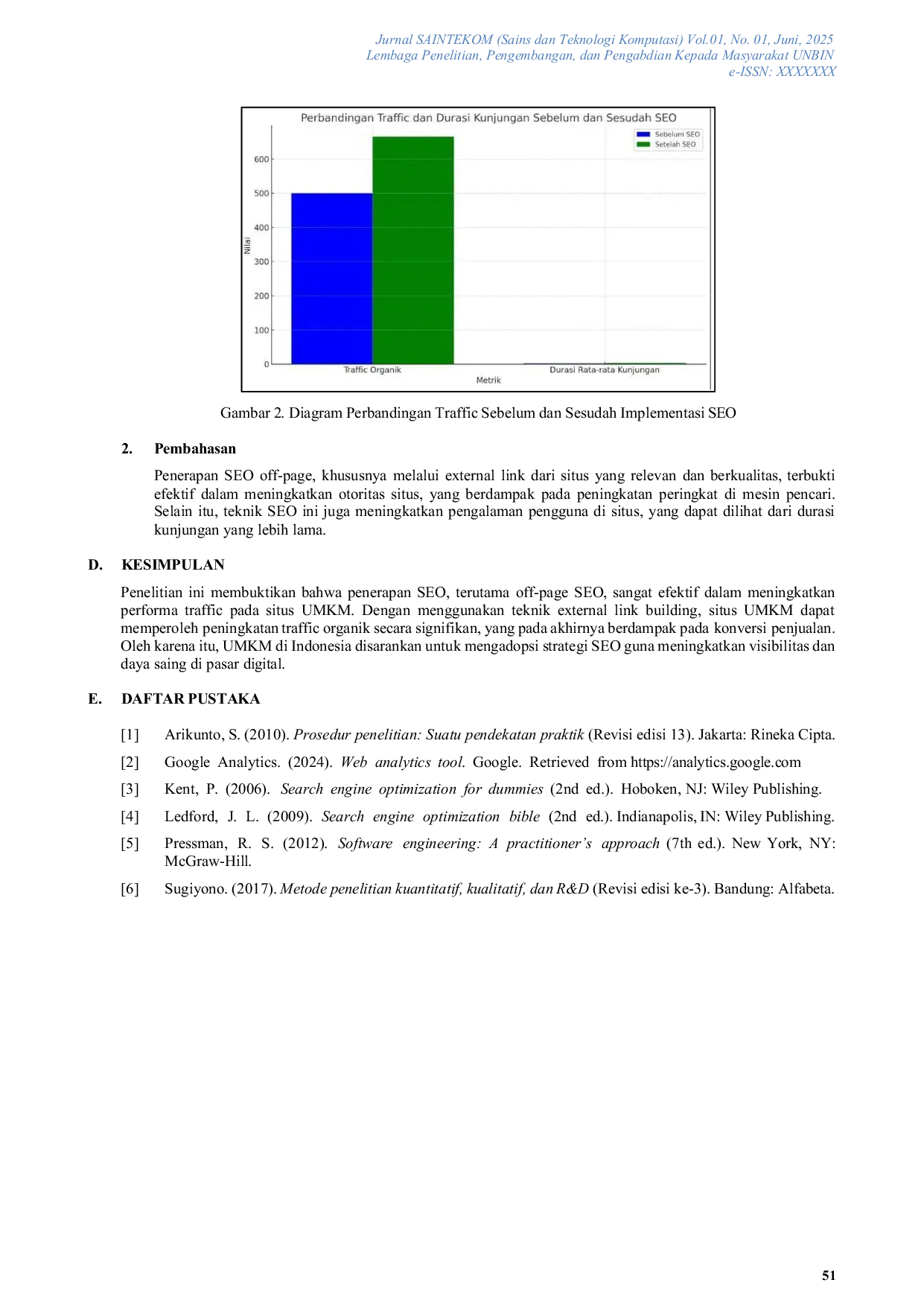 JURIS Penerapan Search Engine Optimization SEO untuk OptimasiPerforma Traffic pada Situs UMKM