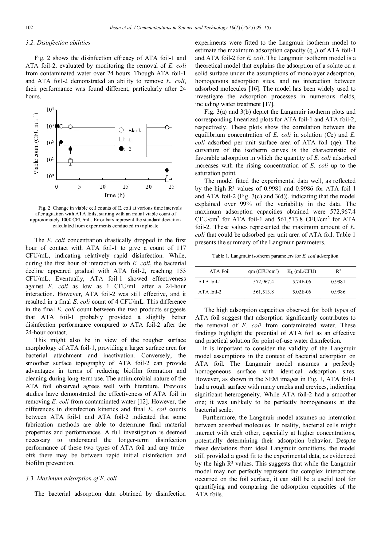 JURIS Residue free alkali treated aluminum foil for water disinfection A novel supernatant Mg OH 2 fabrication method