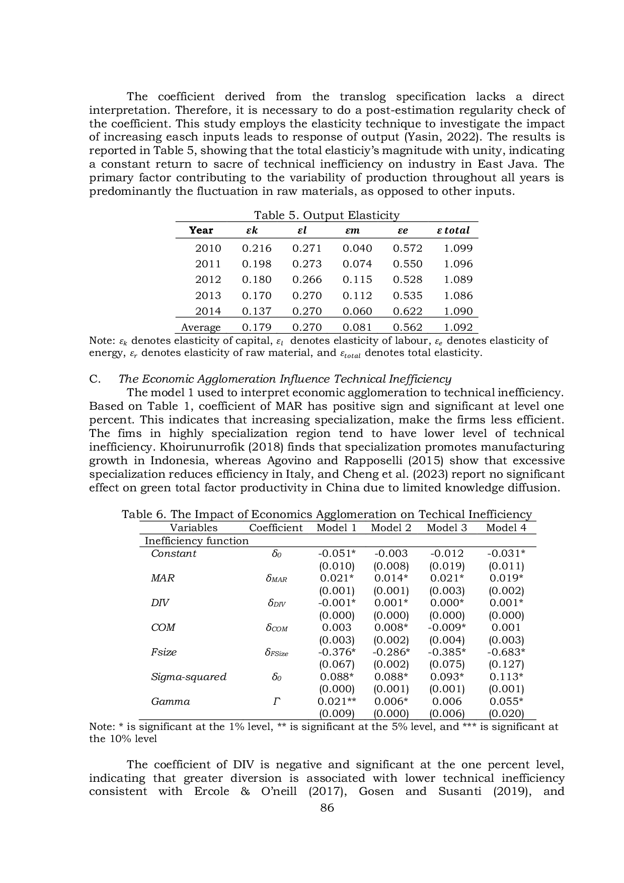 JURIS The Role of Agglomeration Economies on East Java Technical Efficiency Manufacturing Industries