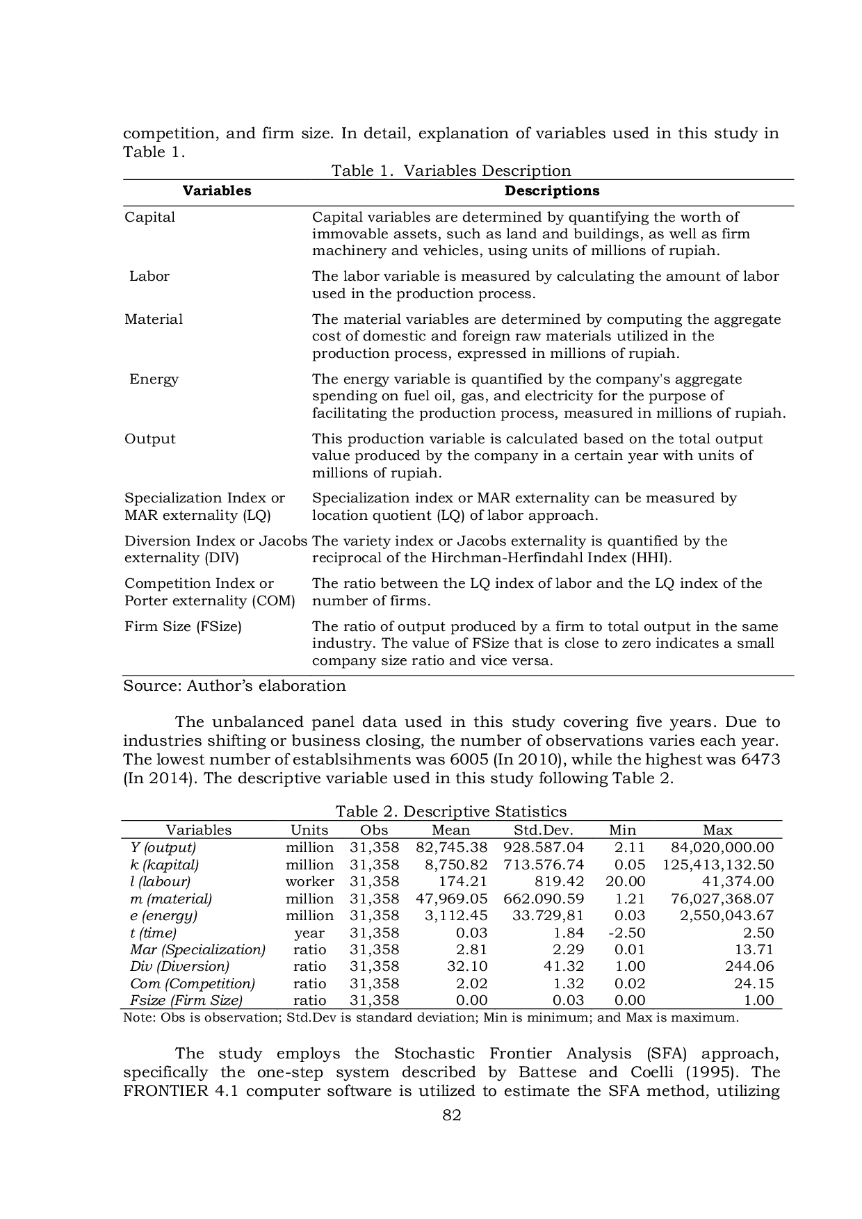 JURIS The Role of Agglomeration Economies on East Java Technical Efficiency Manufacturing Industries