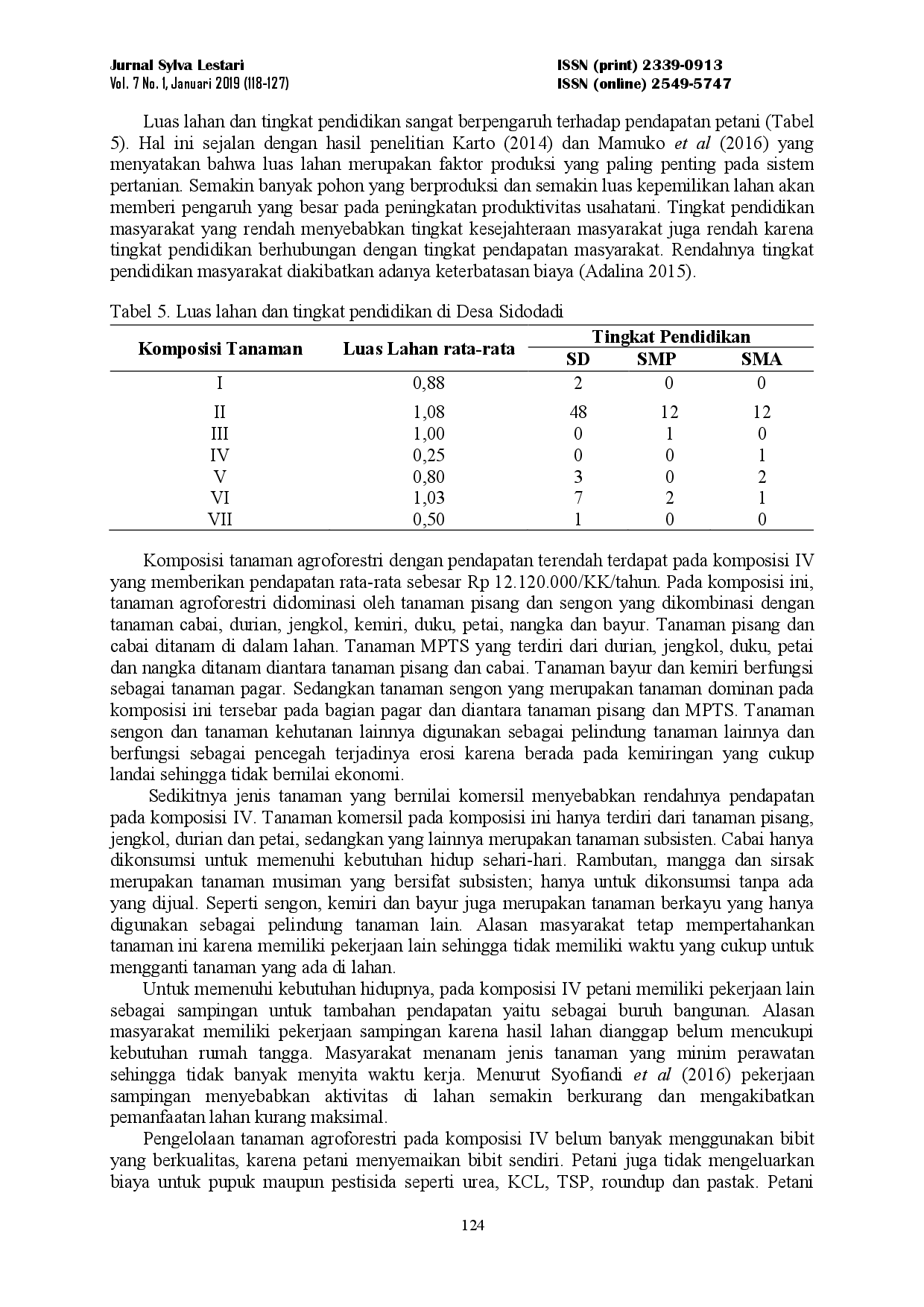 juris Kontribusi Tanaman Agroforestri terhadap Pendapatan dan Kesejahteraan Petani Contribution of Agroforestry Plants to Farmers Income and Welfare