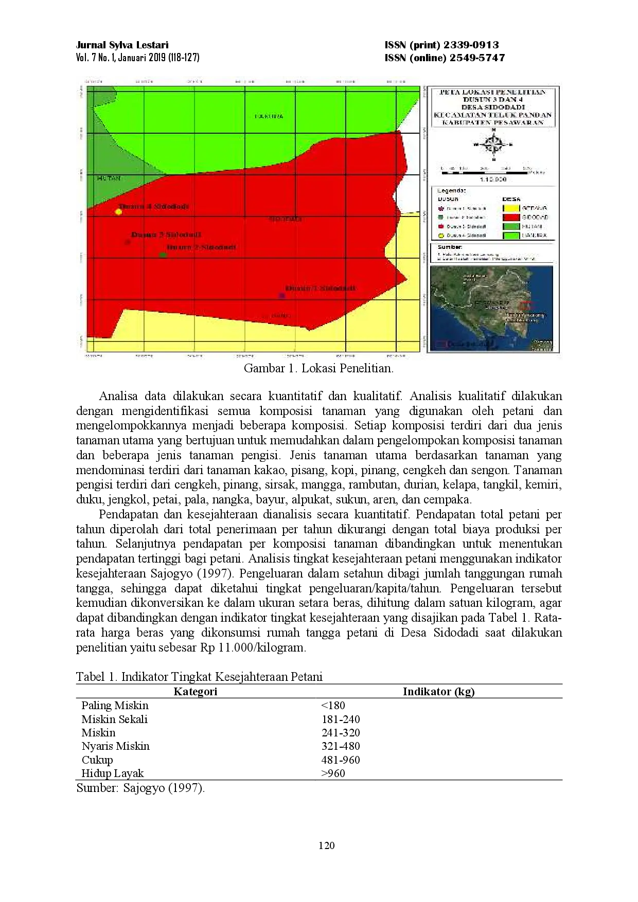 juris Kontribusi Tanaman Agroforestri terhadap Pendapatan dan Kesejahteraan Petani Contribution of Agroforestry Plants to Farmers Income and Welfare