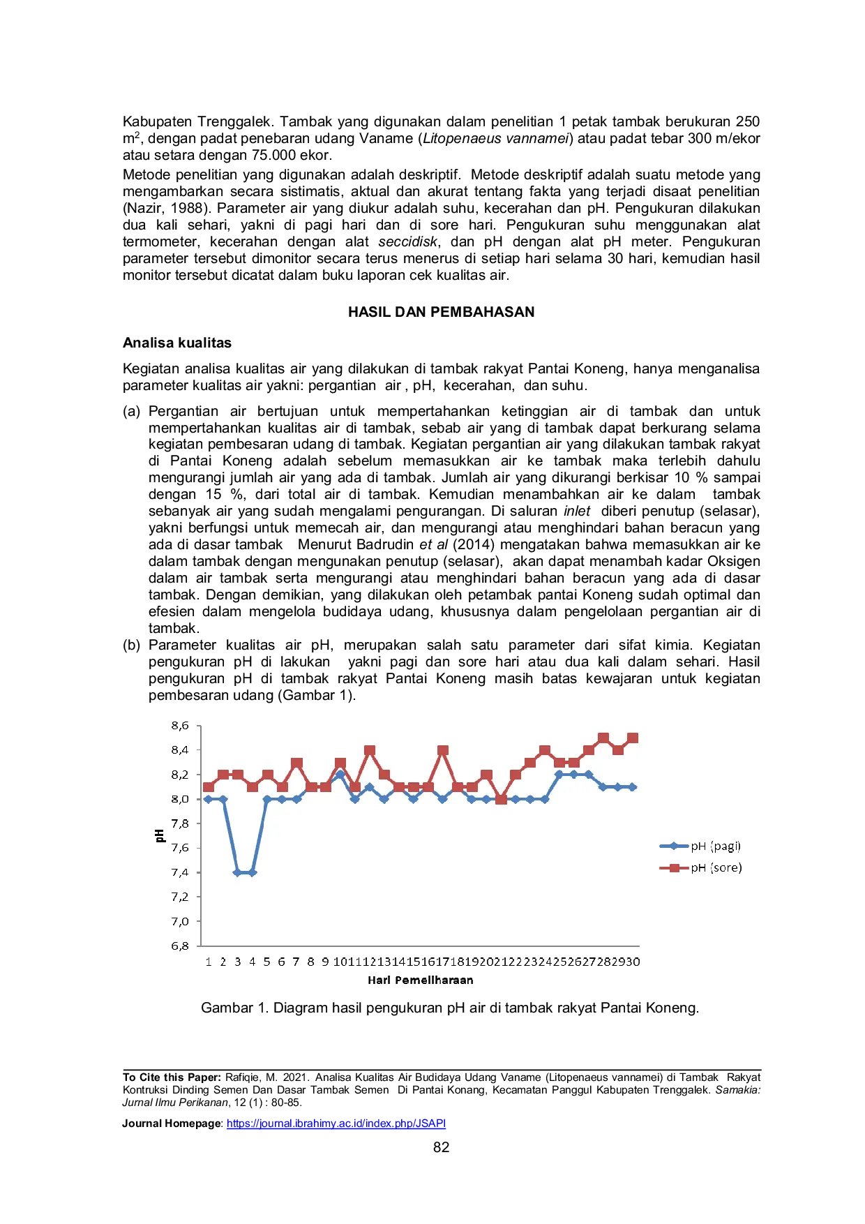 JURIS Analisa Kualitas Air Budidaya Udang Vaname Litopenaeus vannamei di Tambak Rakyat Kontruksi Dinding Semen Dan Dasar Tambak Semen Di Pantai Konang Kecamatan Panggul Kabupaten Trenggalek