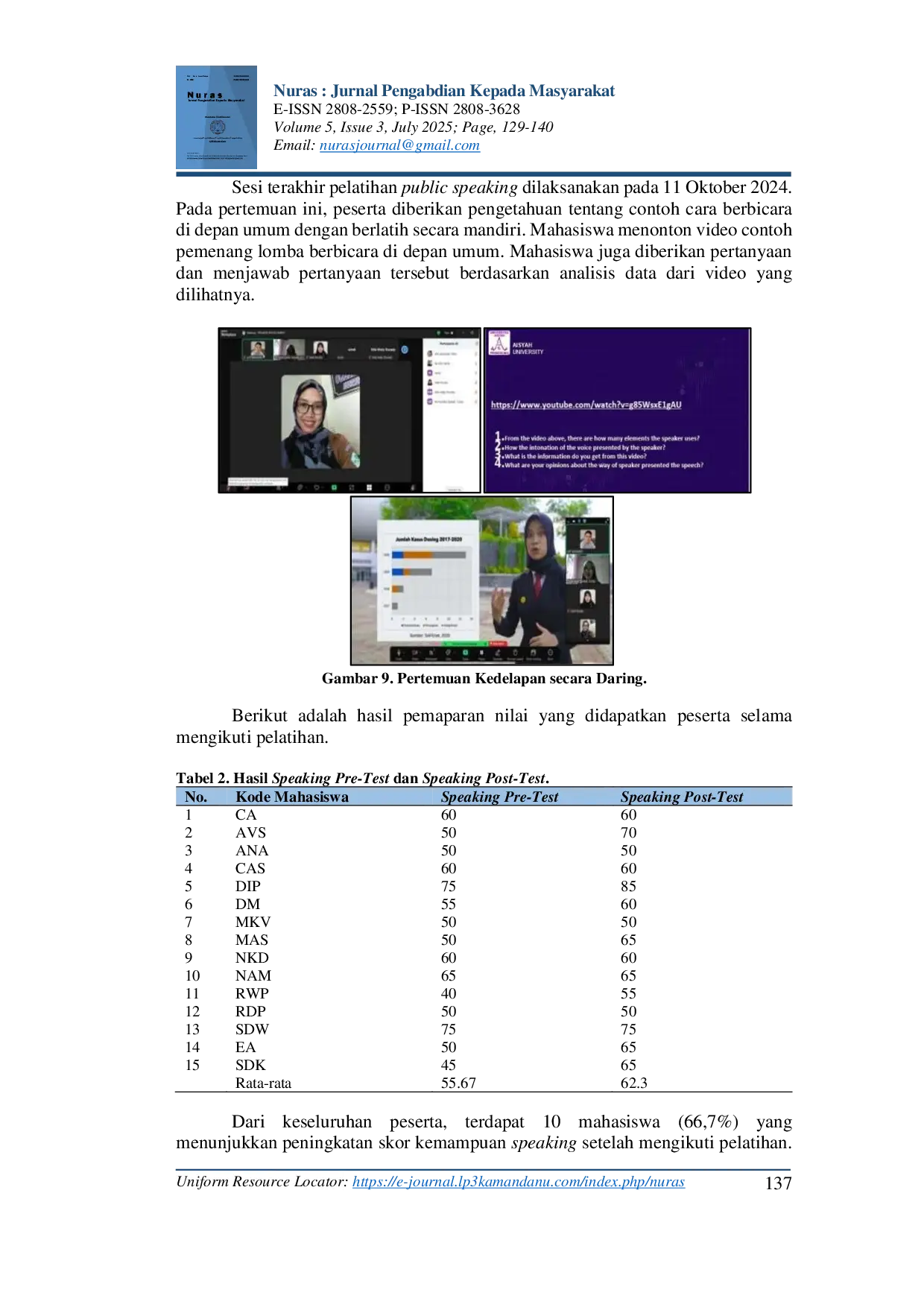 JURIS Peningkatan Kemampuan Public Speaking Bahasa Inggris bagi Mahasiswa Pascasarjana