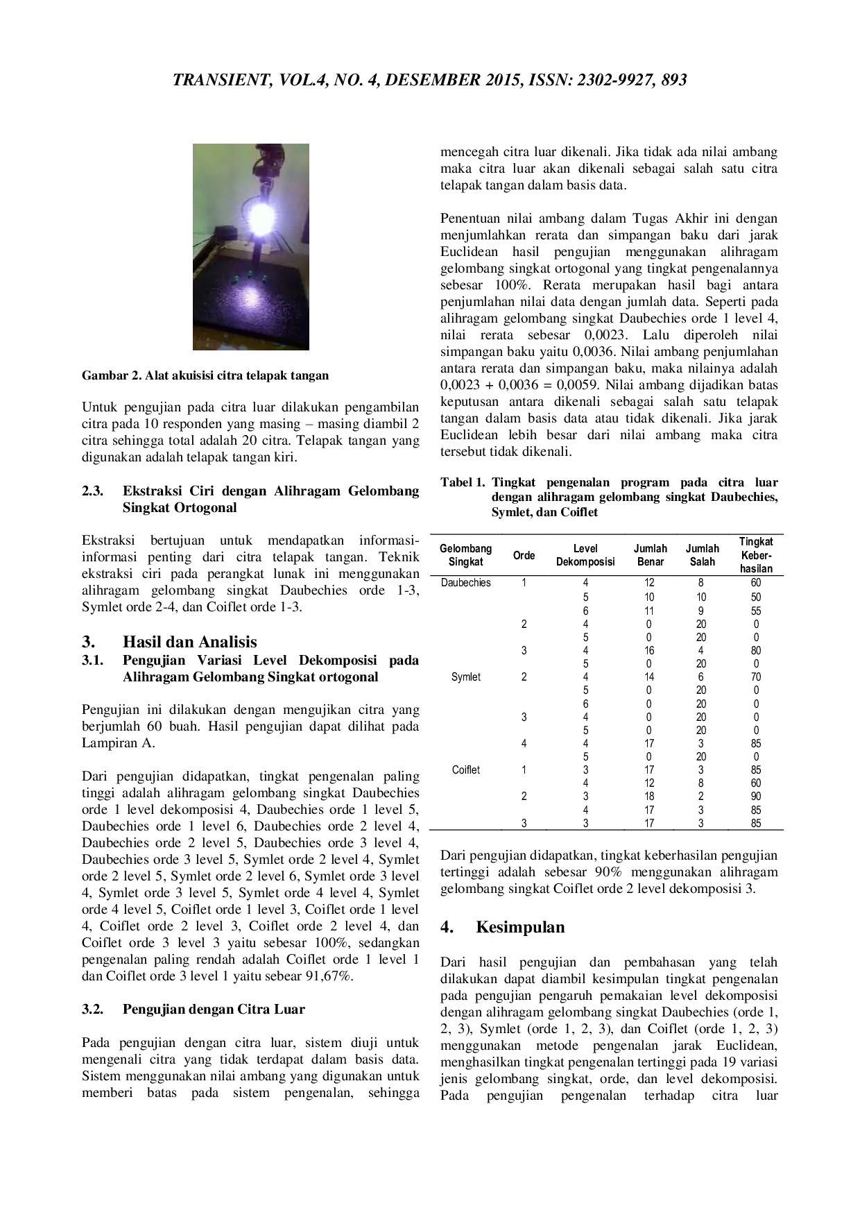 JURIS Ekstraksi Ciri Citra Telapak Tangan Menggunakan Gelombang Singkat Ortogonal Pada Sistem Pengenalan Biometrik