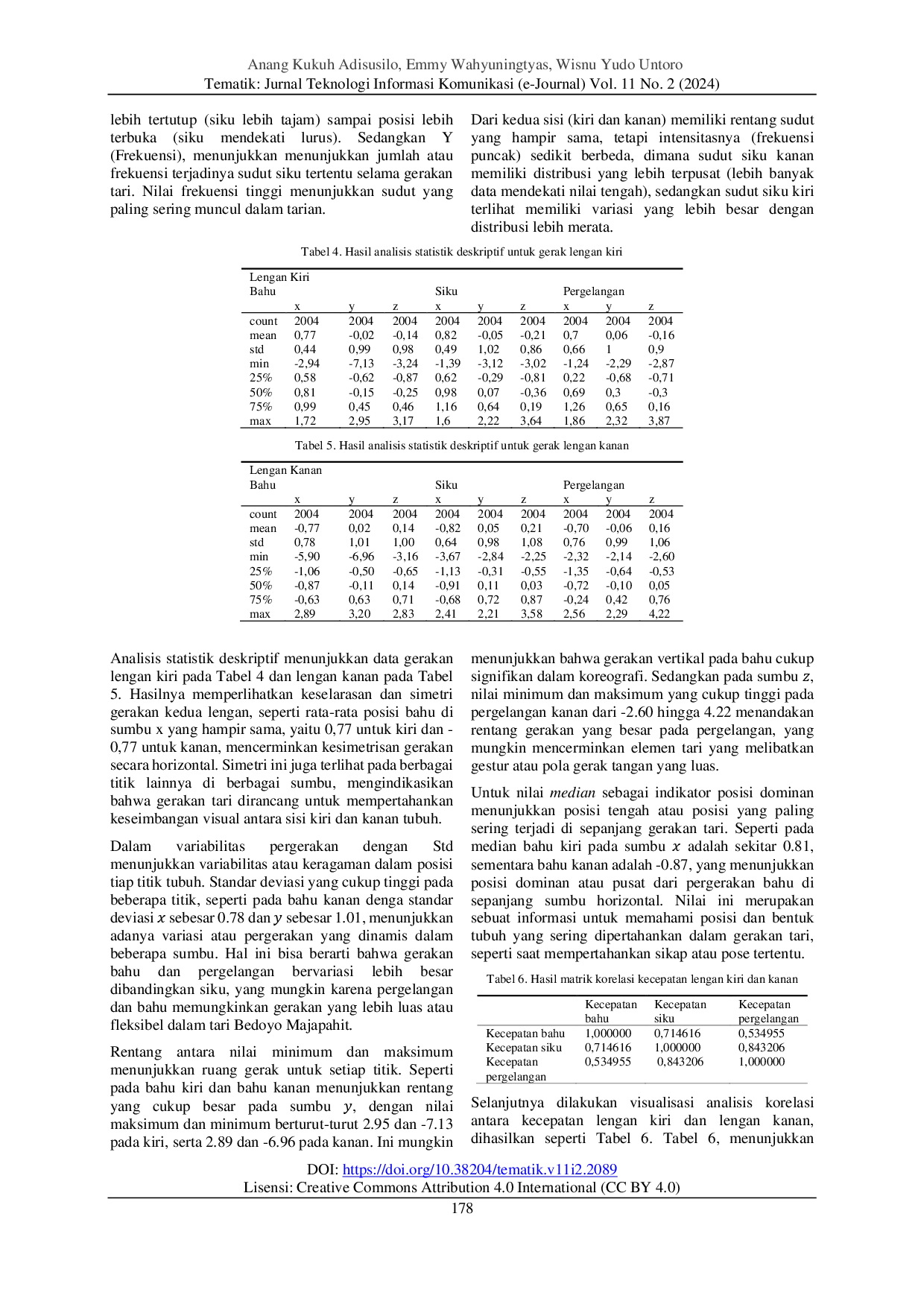 juris Analisis Pergerakan Lengan Tari Bedoyo Majapahit Berbasis Motion Capture