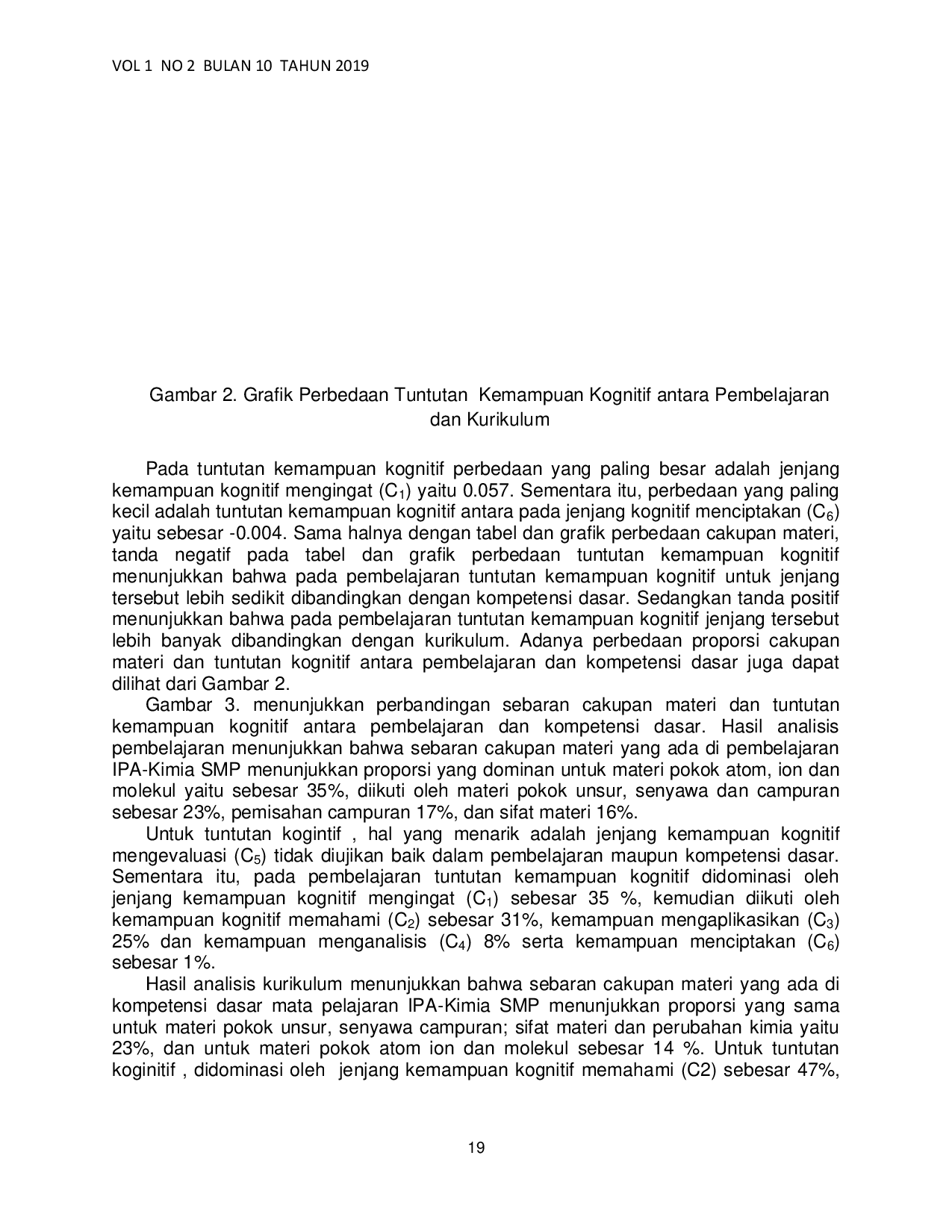 JURIS Keselarasan Antara Kurikulum dan Pembelajaran IPA Kimia SMP