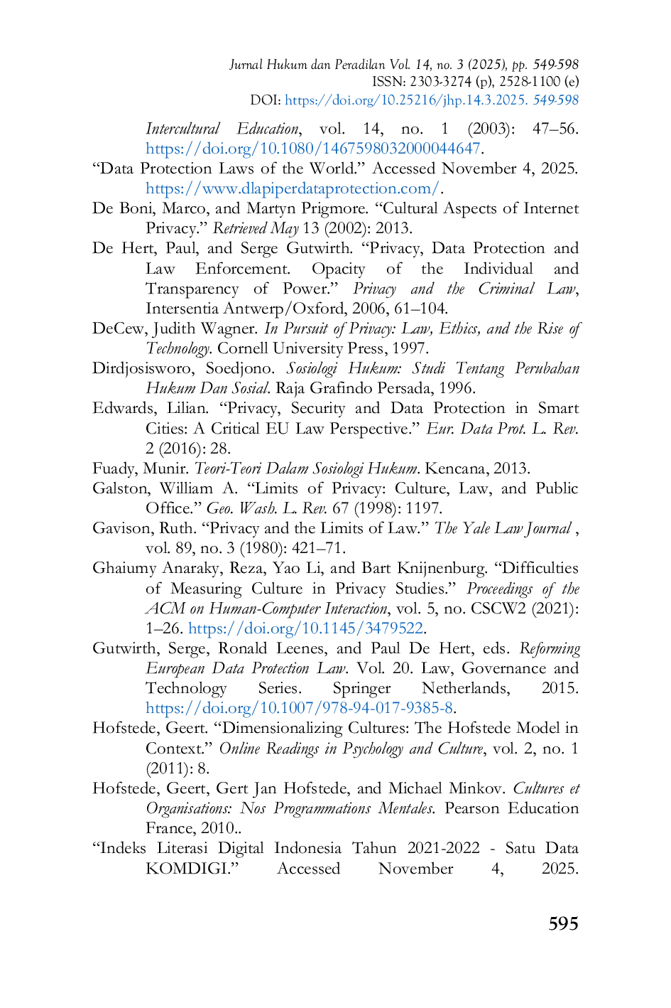 JURIS Bridging The Gap Reconciling Privacy Data Protection With Indonesian Collectivism