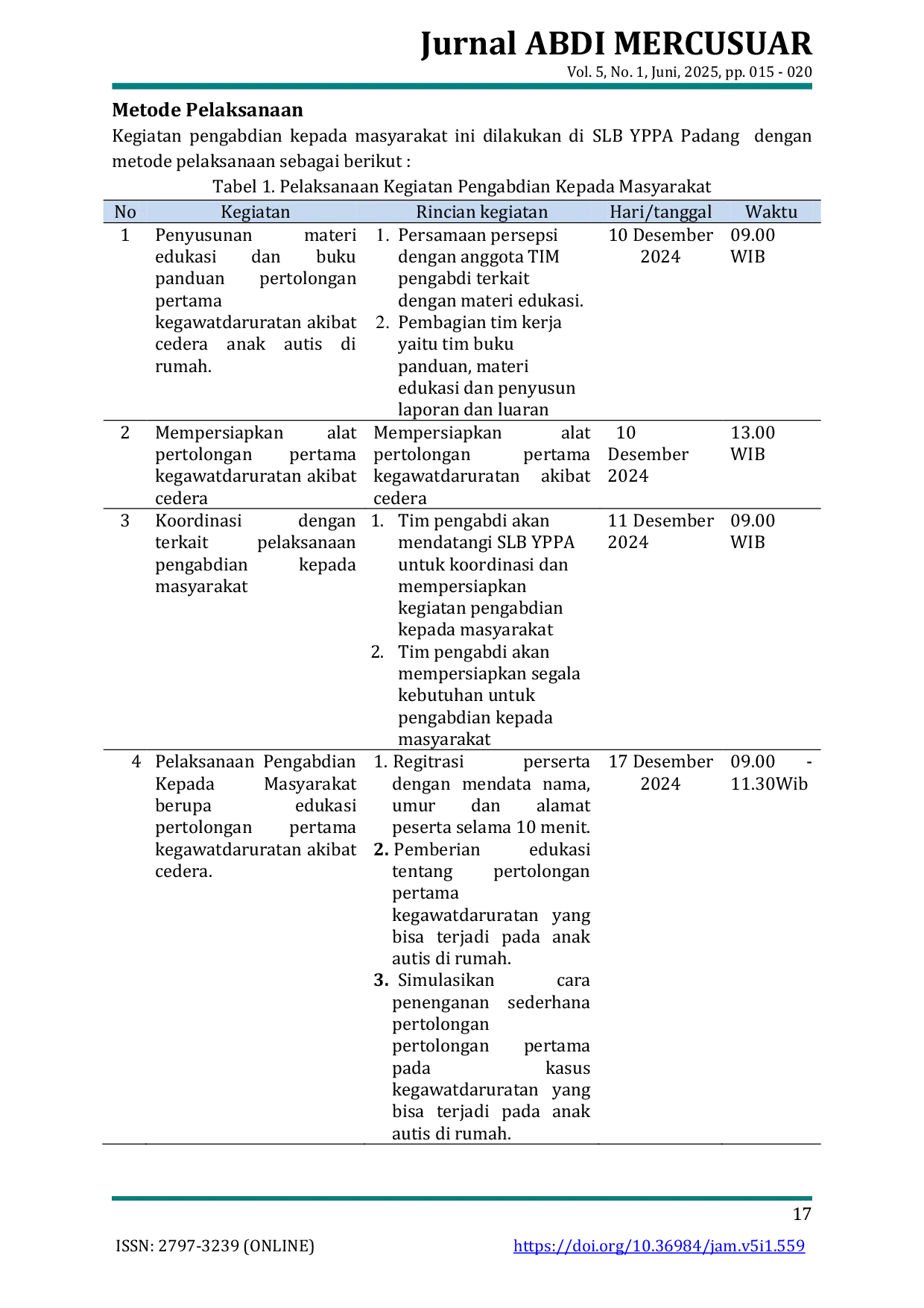 JURIS EDUKASI PERTOLONGAN KEGAWATDARURATAN ANAK AUTIS di RUMAH PADA GURU DAN ORANG TUA di SEKOLAH LUAR BIASA KHUSUS AUTIS YAYASAN PENGEMBANGAN POTENSI ANAK YPPA PADANG