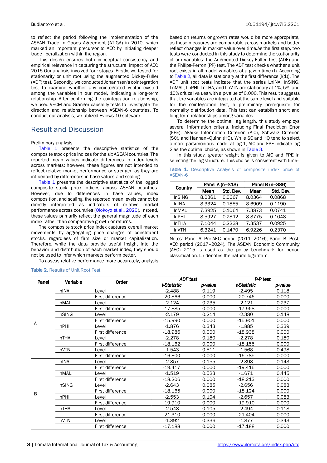 JURIS The Continuity Of ASEAN 6 Capital Market Integration Evaluation The VECM and Granger Causality Approach