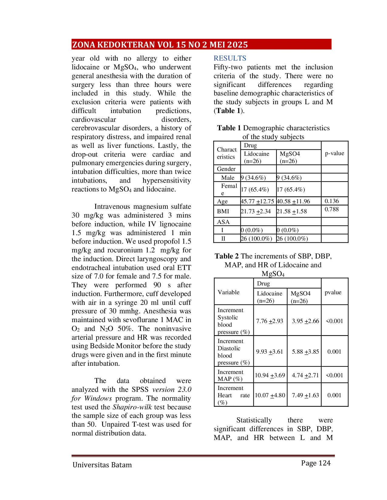 JURIS COMPARISON OF THE EFFECTIVENESS OF MGSO4 30 MG KGBW AND INTRAVENOUS LIDOCAINE 1 5 MG KGBW TO PREVENT POST INTUBATION HEMODYNAMICS FLUCTUATION