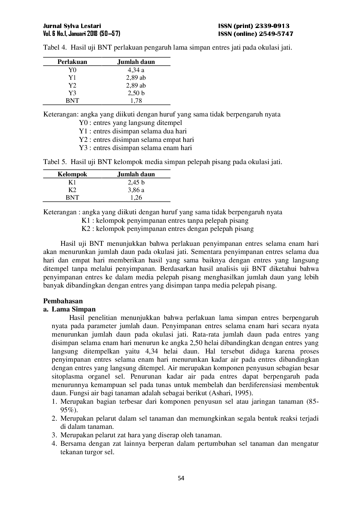 juris Pengaruh Lama Simpan Entres Jati Tectona grandis dalam Media Pelepah Pisang terhadap Keberhasilan Okulasi the Effect of Storage Periods of Teak Tectona grandis Bud in the Sheath of Banana to the S