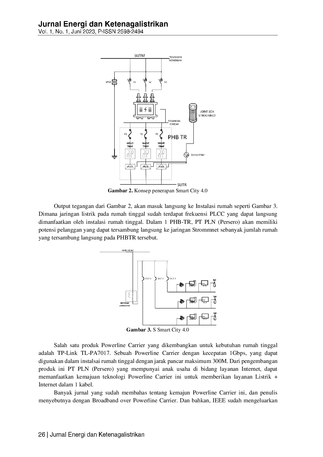 JURIS Desain Konsep Smart Electricity 4 0 Bisnis Model Baru PT PLN Persero Dengan Memadukan Layanan Kelistrikan dan Layanan Internet PT PLN ICON Berbasis Powerline Carrier Communication