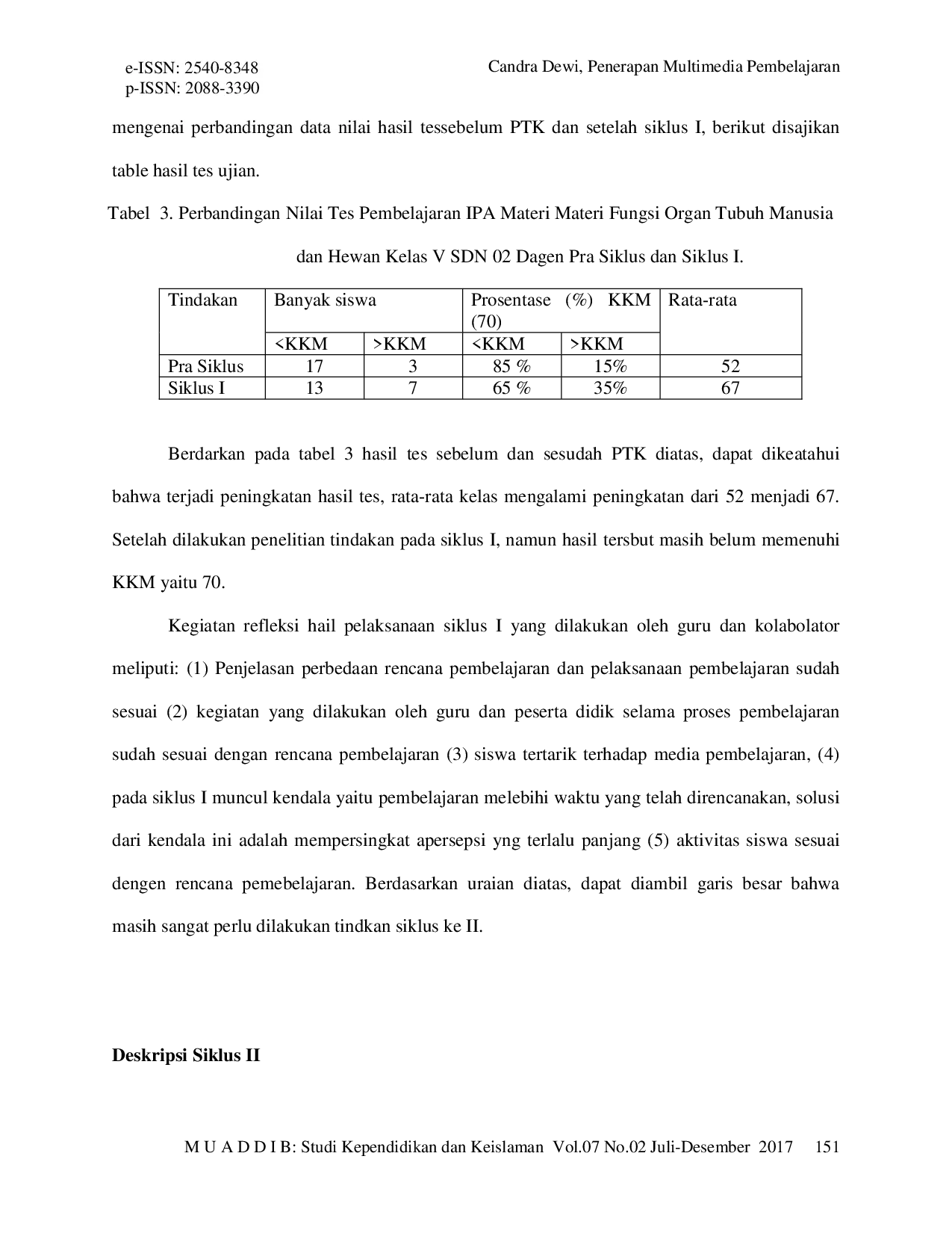 JURIS Penerapan Multimedia Pembelajaran Ilmu Pengetahuan Alam Fungsi Organ Tubuh Manusia dan Hewan Berbasis Flash untuk Kelas V Sekolah Dasar