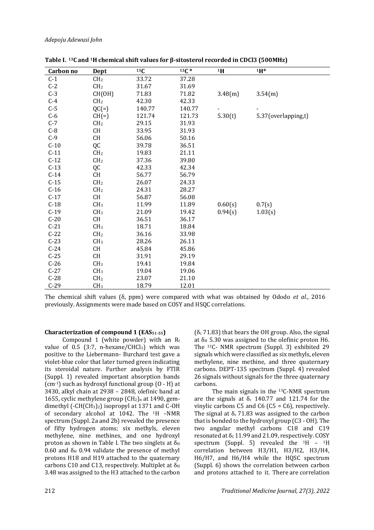 JURIS Isolation and Identification of sitosterol 7 hydroxystigmast 22 en 3 6 dione and 3 24 S dihydroxycholesta 5 25 diene 7 one from stem bark of Nauclea pobeguinii