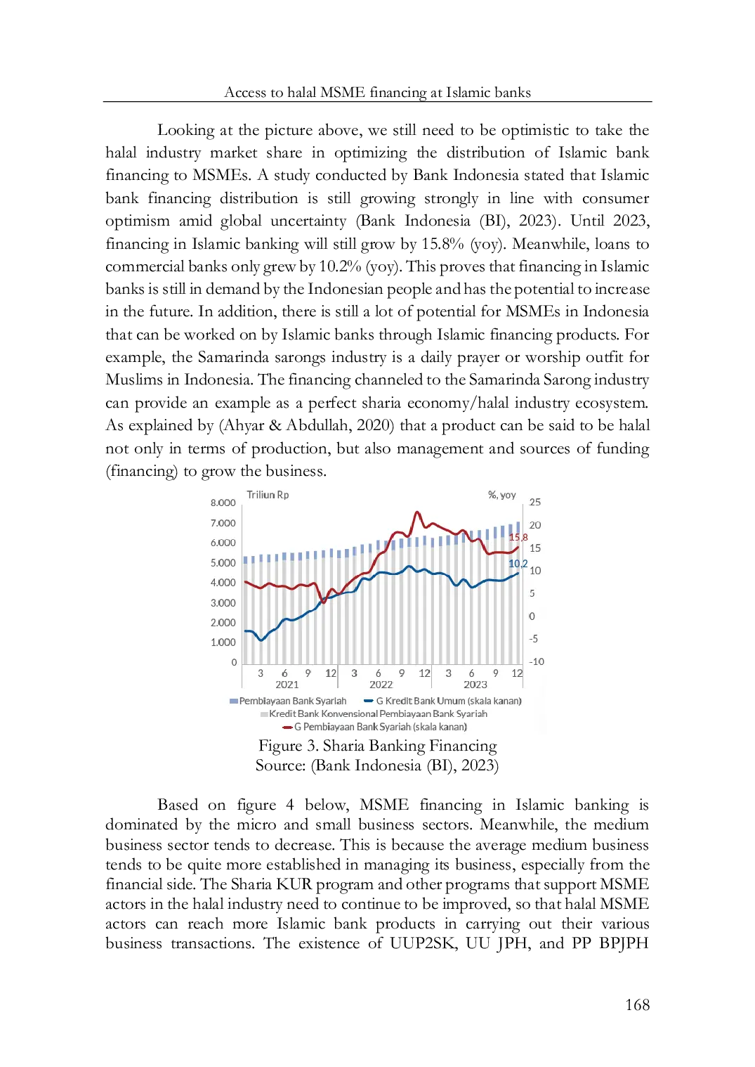 JURIS Islamic Banking and Halal MSME Development Financial Access and Inclusion