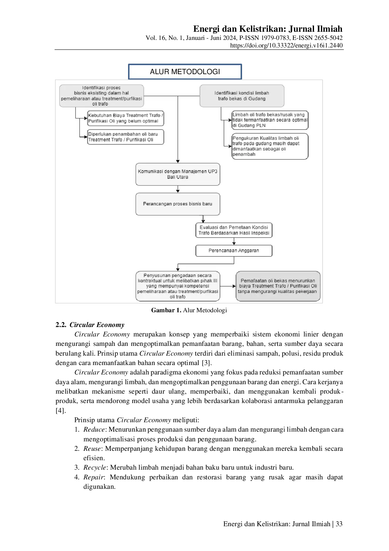 JURIS Pemanfaatan Limbah Oli Trafo Guna Optimalisasi Maintenance Trafo Dengan Konsep Circular Economy Melalui Proses Purifikasi Di PLN UP3 Bali Utara