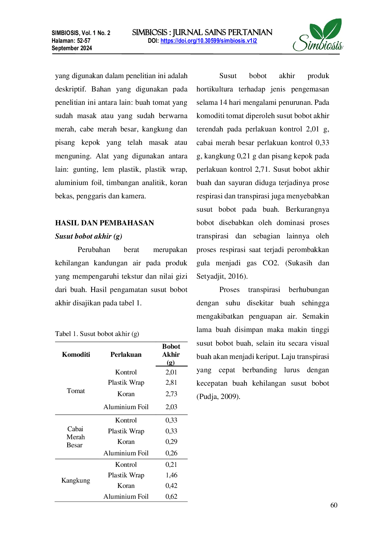 JURIS Pengaruh Jenis Pengemasan Terhadap Penyimpanan Produk Segar Tomat Cabai Merah Dan Kangkung