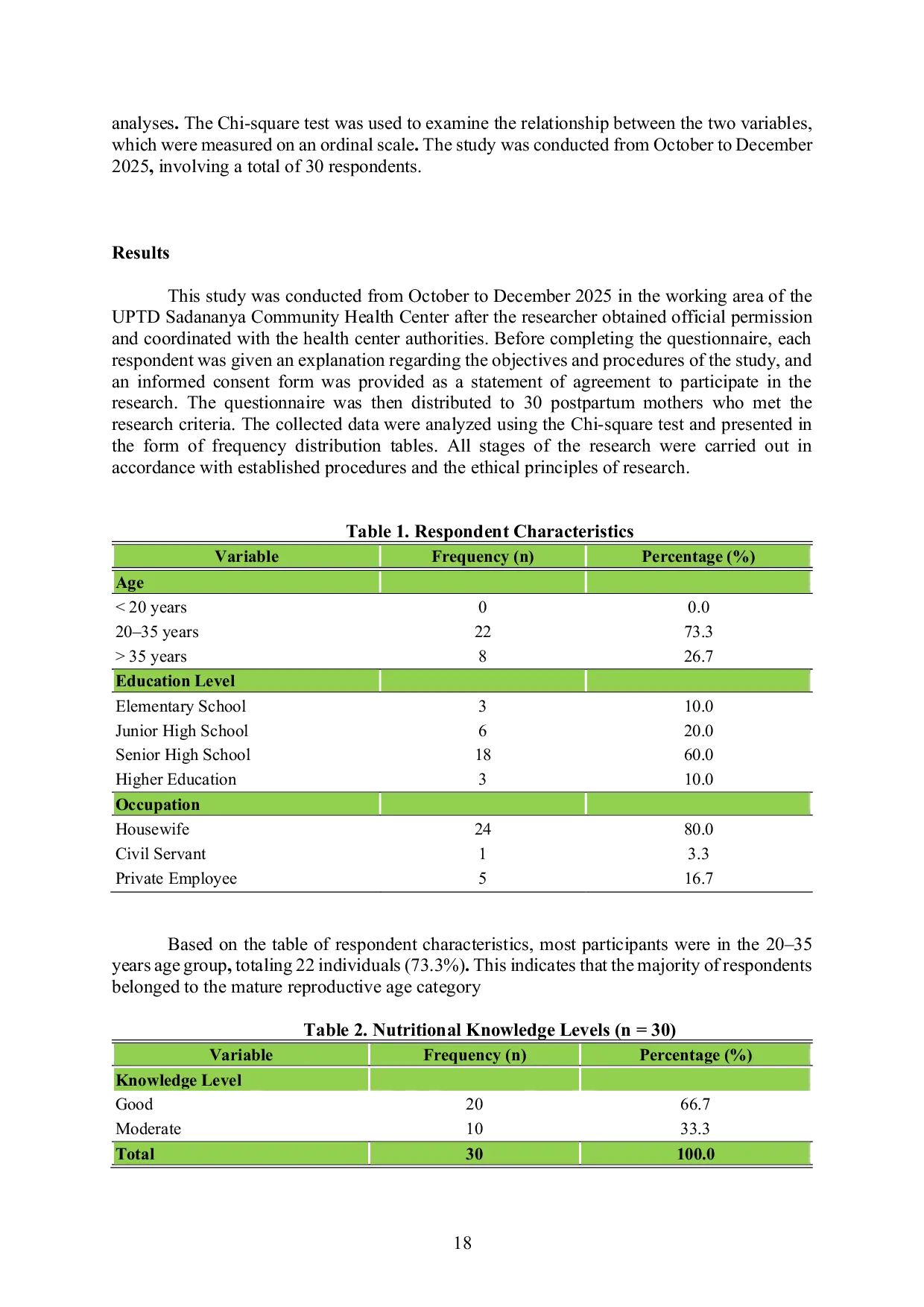 JURIS The Relationship Between Nutrition Knowledge and Dietary Abstinence Attitudes During the Postpartum Period