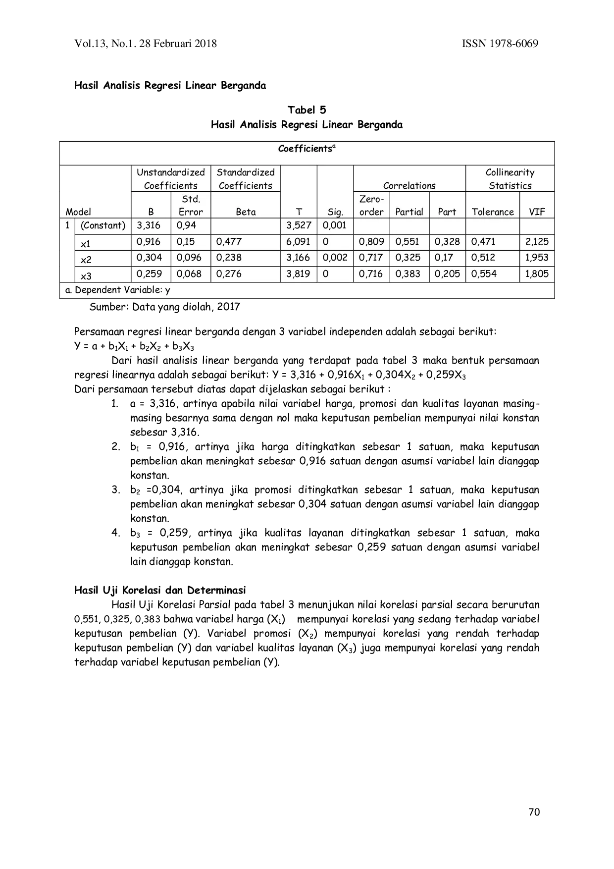 JURIS Pengaruh Harga Promosi Dan Kualitas Layanan Terhadap Keputusan Pembelian Tiket Pesawat Secara Online Di Situs Traveloka Com Pada Mahasiswa Program Studi Manajemen Fakultas Ekonomika Dan Humaniora Un