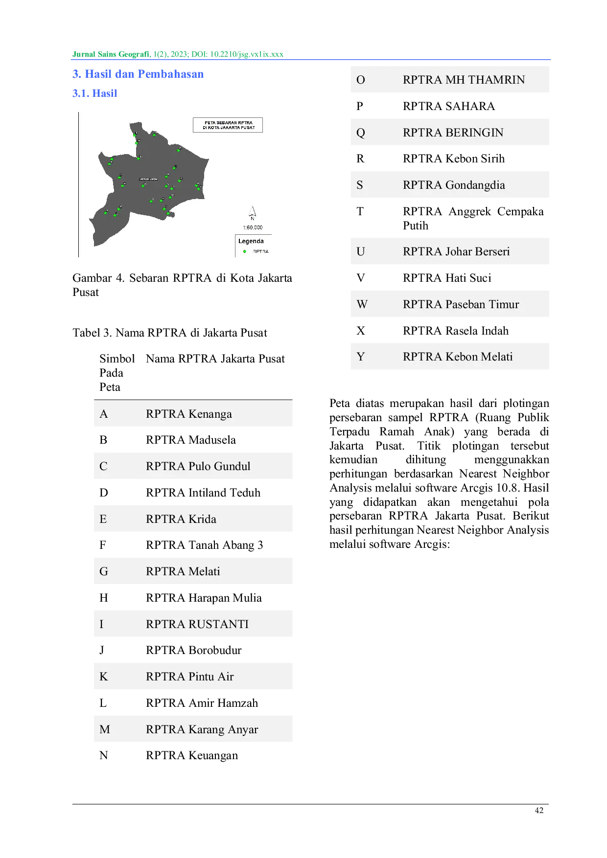 JURIS Pola Klaster Spasial Studi Kasus Mengenai Persebaran RPTRA Ruang Publik Terpadu Ramah Anak di Kota Jakarta Pusat dengan Pendekatan Nearest Neighbor Analysis NNA