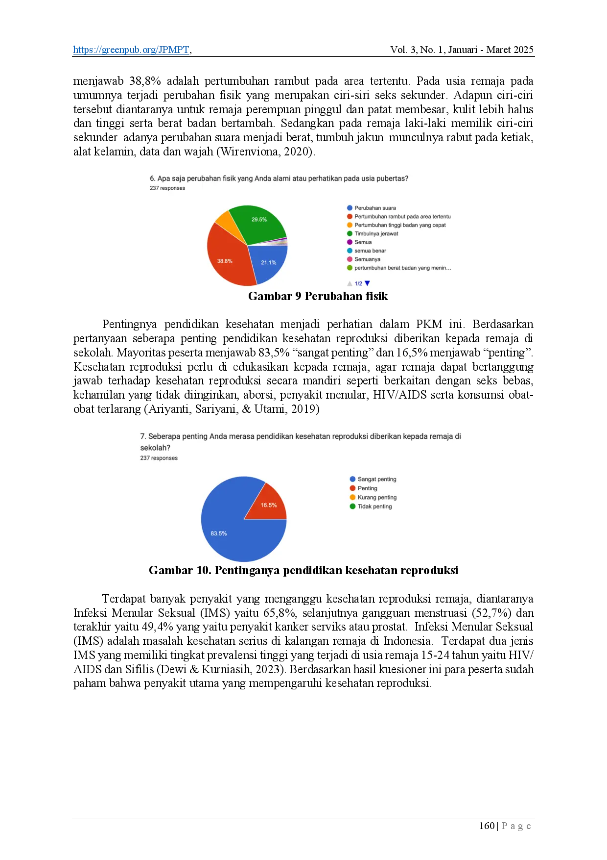 juris Edukasi dan Pendampingan Terpadu Untuk Kesadaran dan Pencegahan Kenakalan Remaja Anti Perundungan dan Kesehatan Reproduksi di Lingkungan SMA Negeri 9 Jakarta