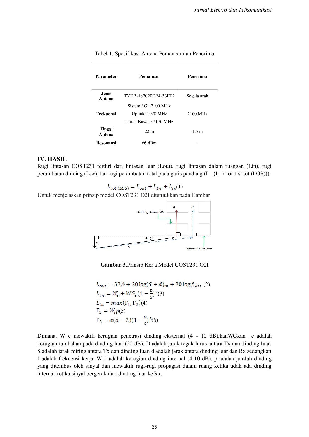 JURIS Analisis Path Loss dalam Model Outdoor to Indoor untuk Komunikasi Data Seluler