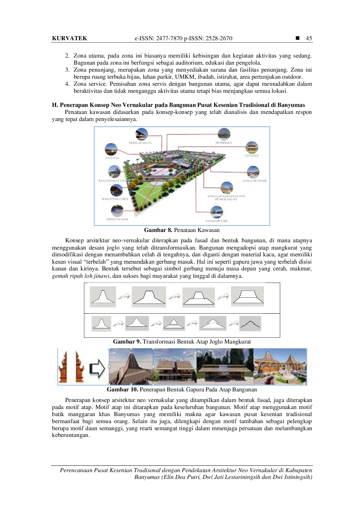 JURIS Perencanaan Pusat Kesenian Tradisional dengan Pendekatan Arsitektur Neo Vernakular di Kabupaten Banyumas