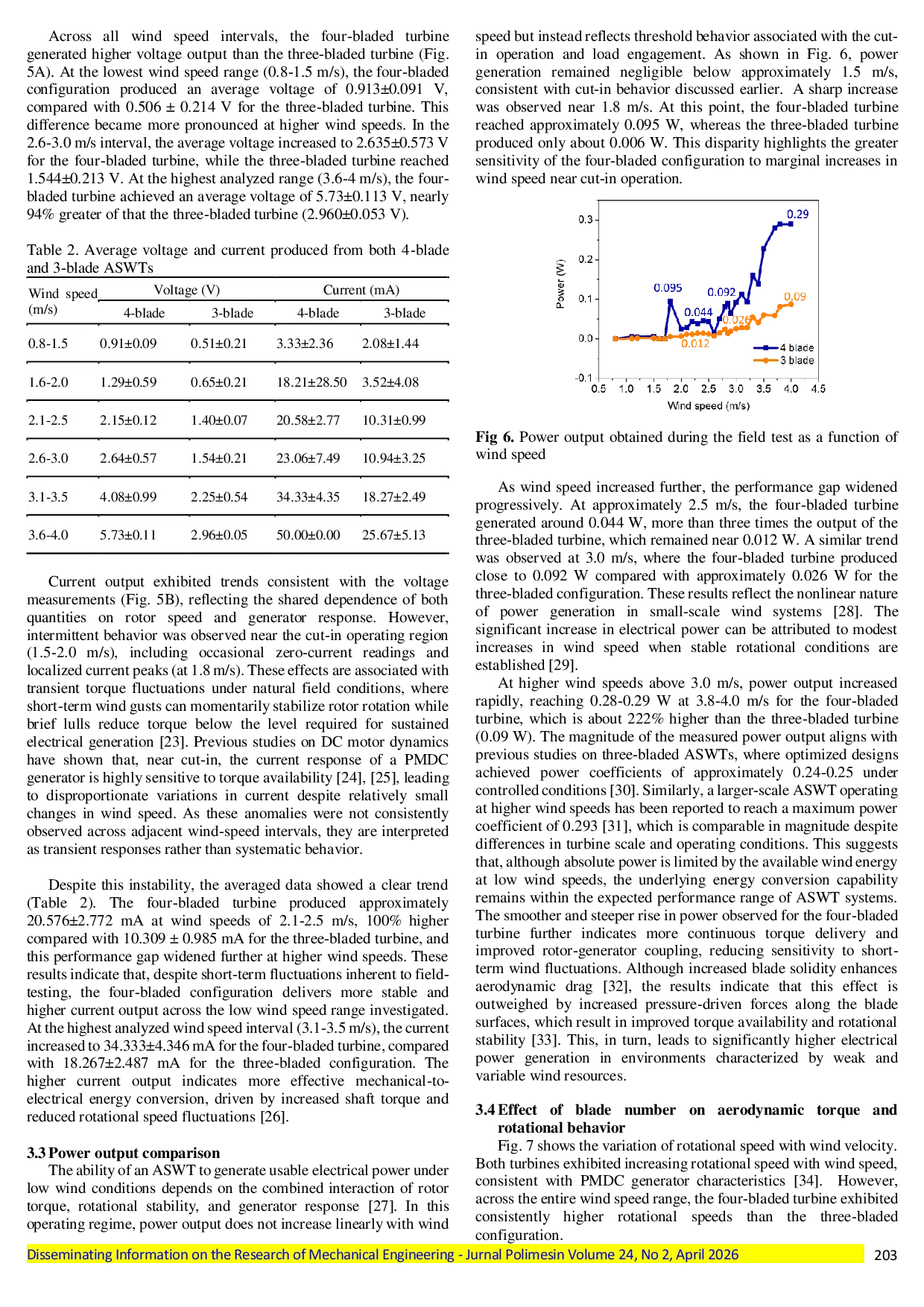 JURIS Comparative of field study of three and four bladed archimedes spiral wind turbines under natural low wind conditions