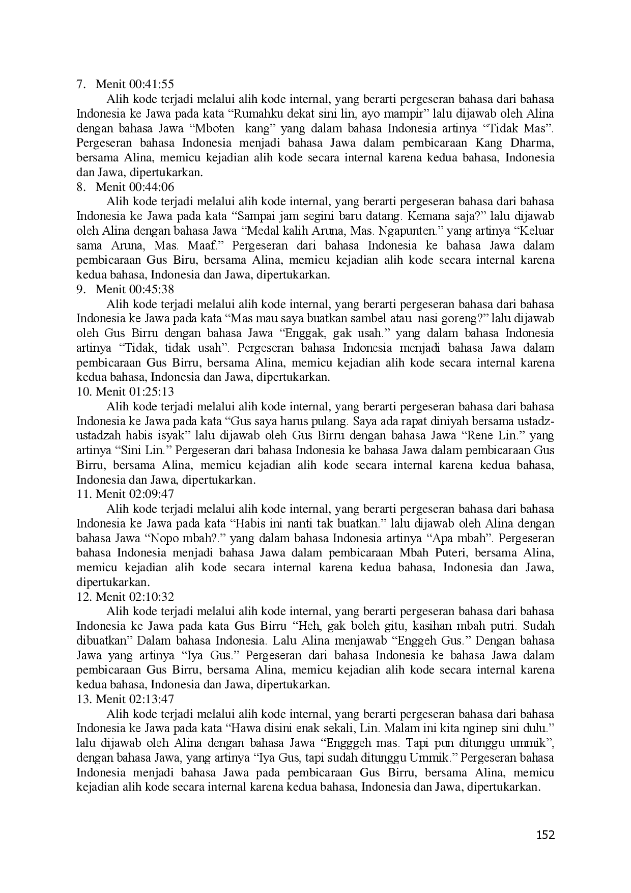 juris Investigation Alih Kode Dalam Film Hati Suhita Karya Khilma Anis