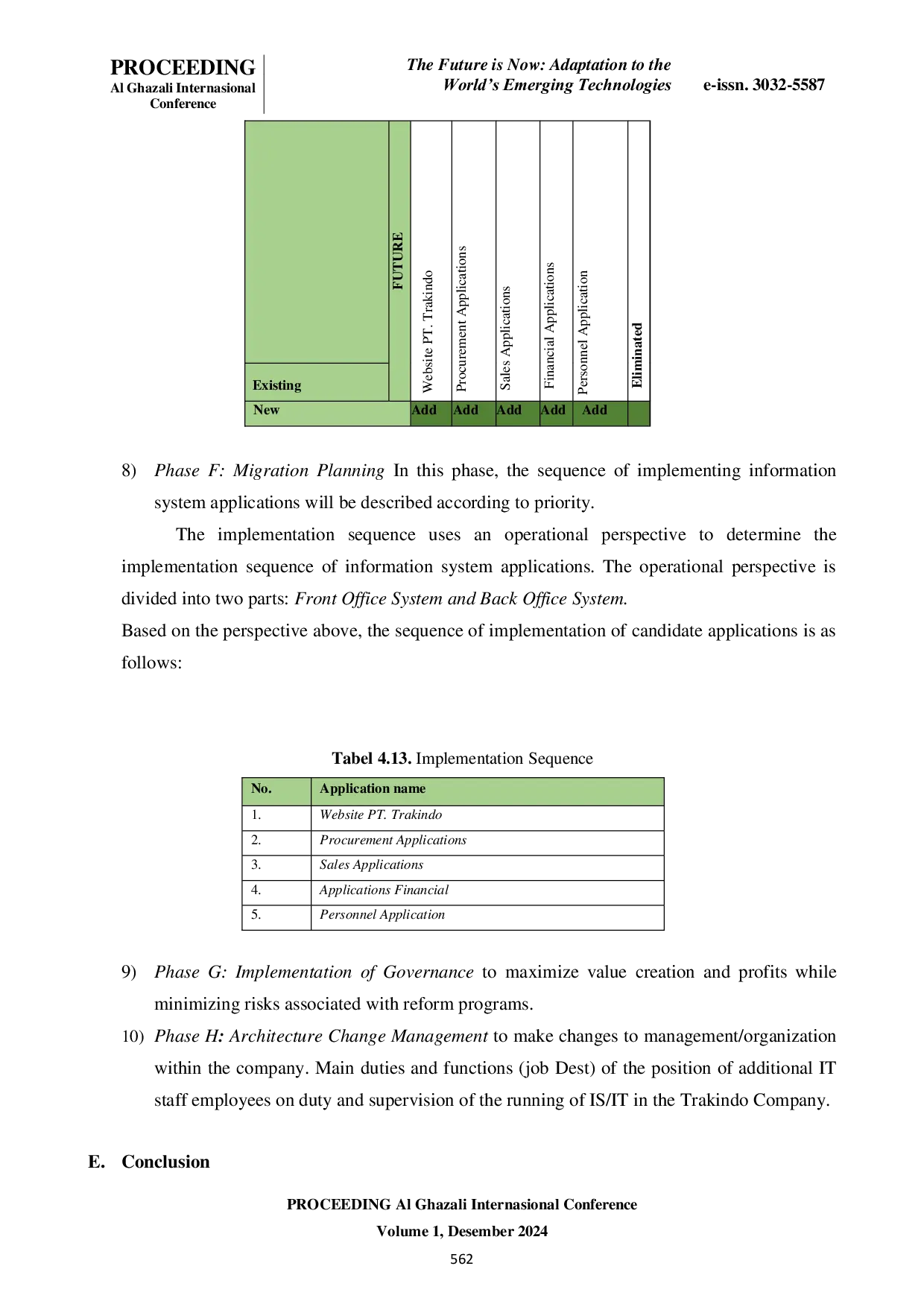 JURIS Enterprise Architecture Design Using TOGAF Architecture Development Method at PT Trakindo Bandar Lampung