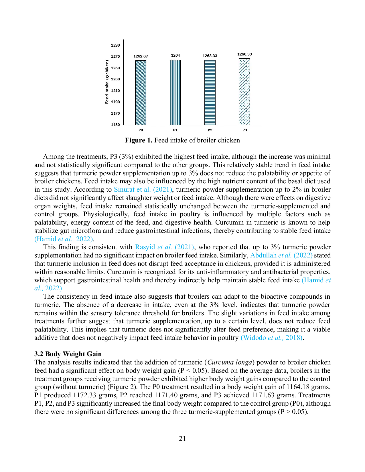 JURIS The Effect of Turmeric Powder Supplementation in Feed on Broiler Chicken Performance