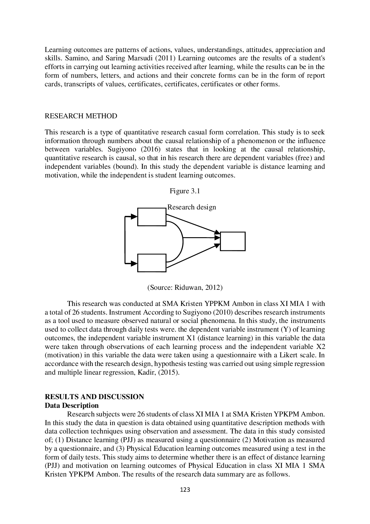 JURIS The Effect Of Distance Learning Pjj And Motivation Towards Penjas Learning Outcomes In Ypkpm Ambon Christian High School Students