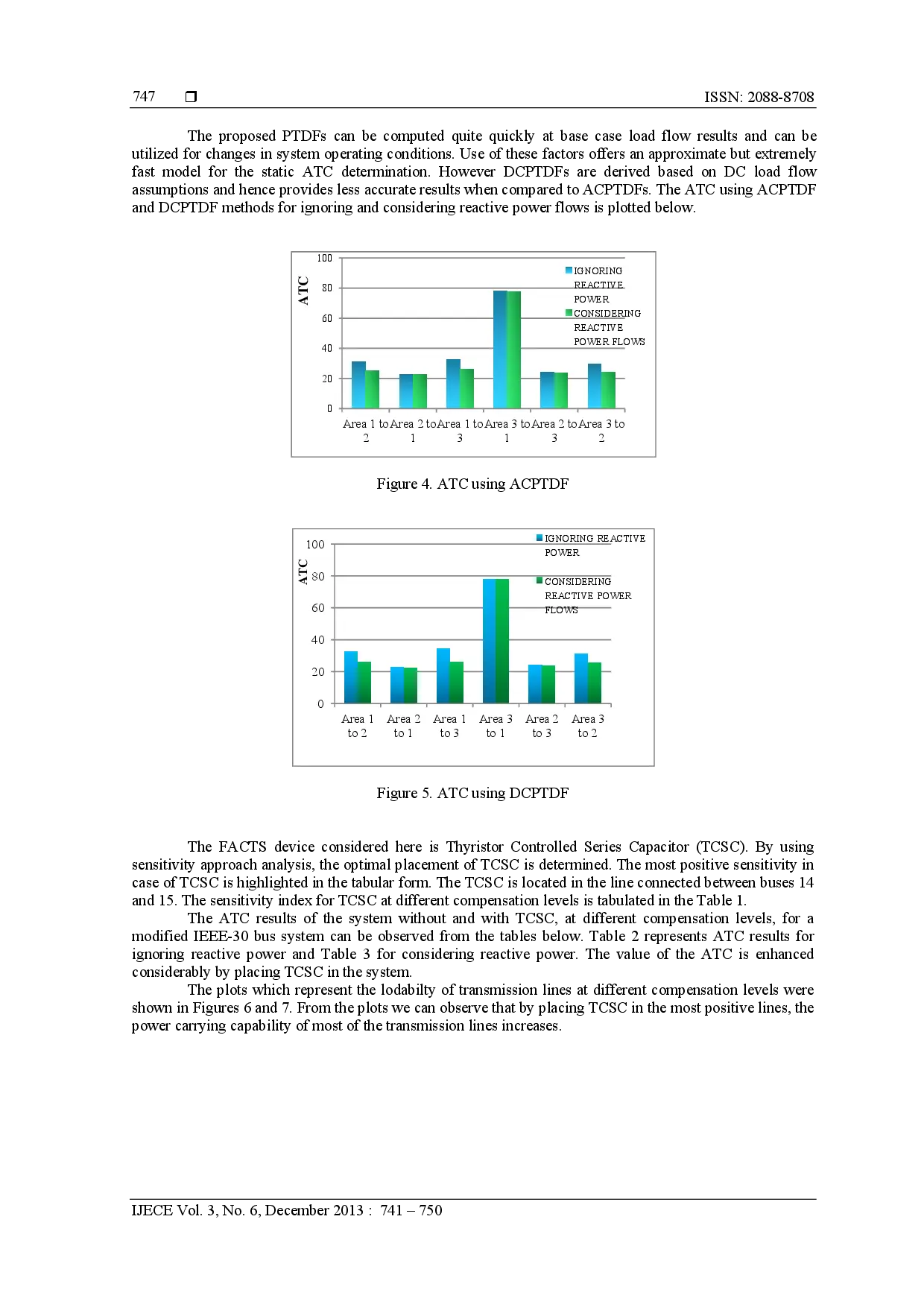 juris ATC Enhancement With FACTS Devices Considering Reactive Power Flows Using PTDF