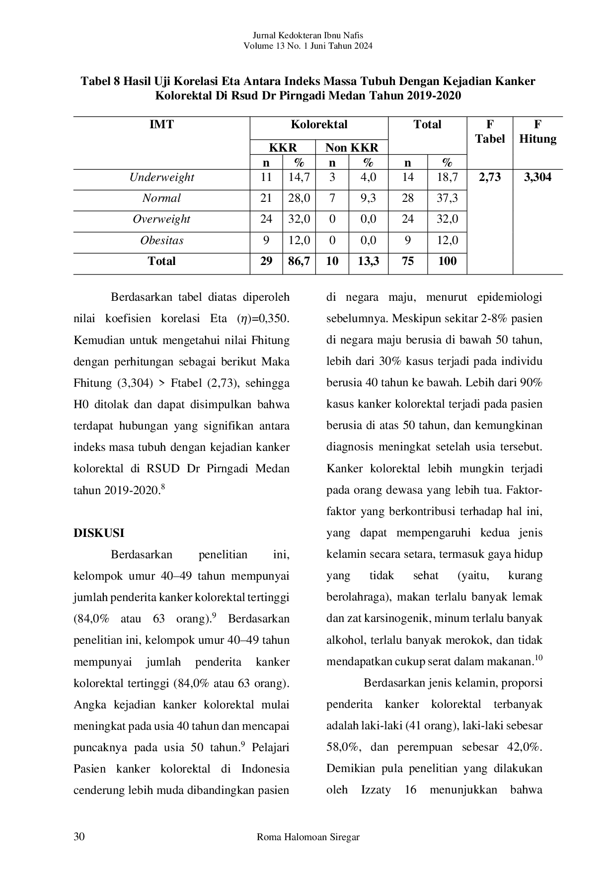 JURIS Hubungan Indeks Massa Tubuh Dengan Kejadian Kanker Kolorektal Di Rsud Dr Pirngadi Medan Tahun 2019 2020
