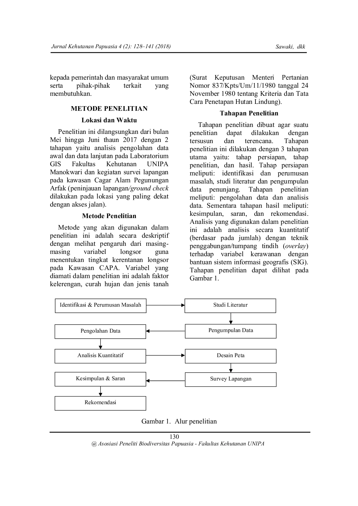 JURIS Pendugaan Daerah Rawan Longsor Berbasis Sistem Informasi Geografis Di Cagar Alam Pegunungan Arfak