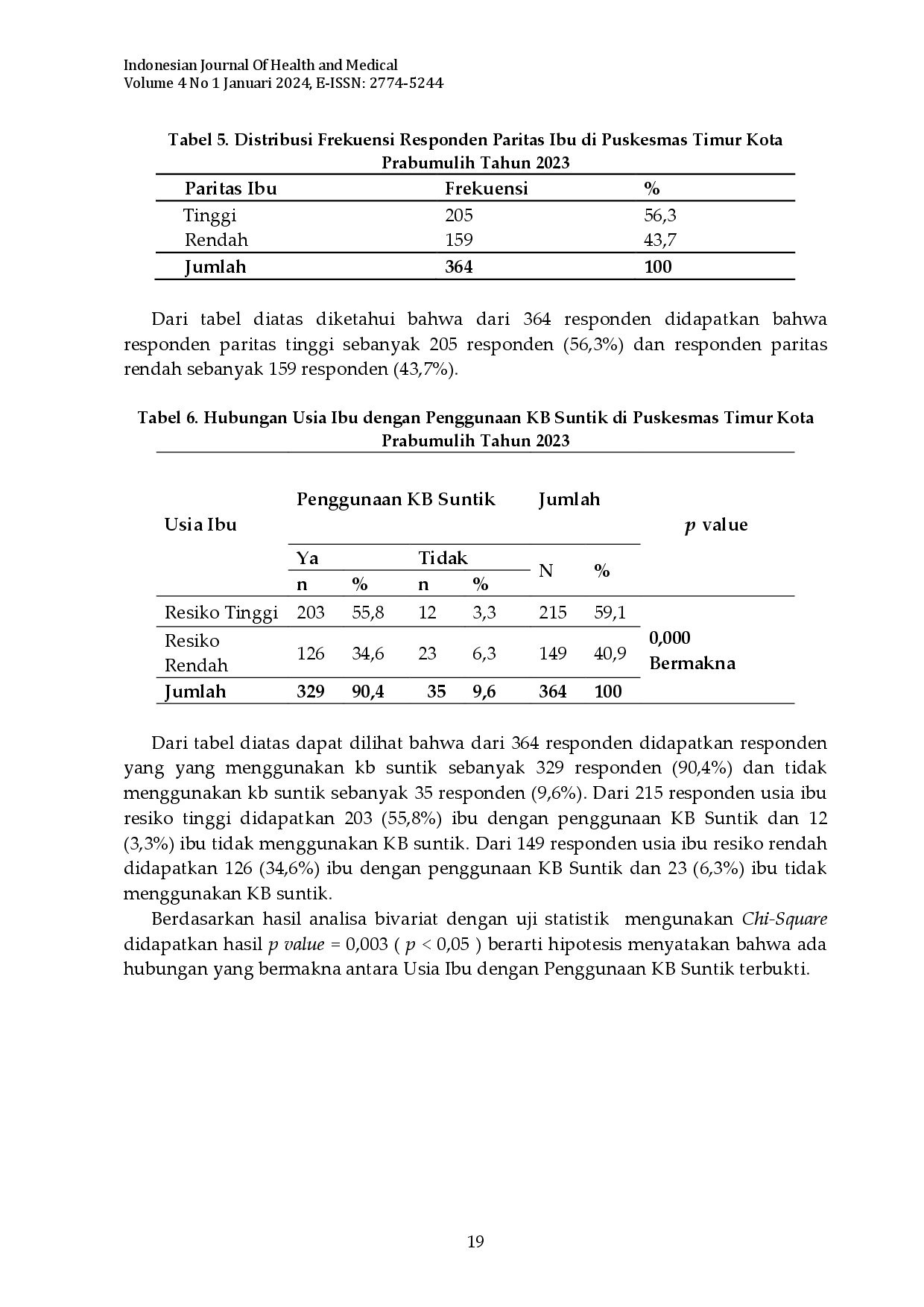 juris Faktor Faktor yang Mempengaruhi Tingginya Akseptor Keluarga Berencana KB Suntik di Puskesmas Timur Kota Prabumulih