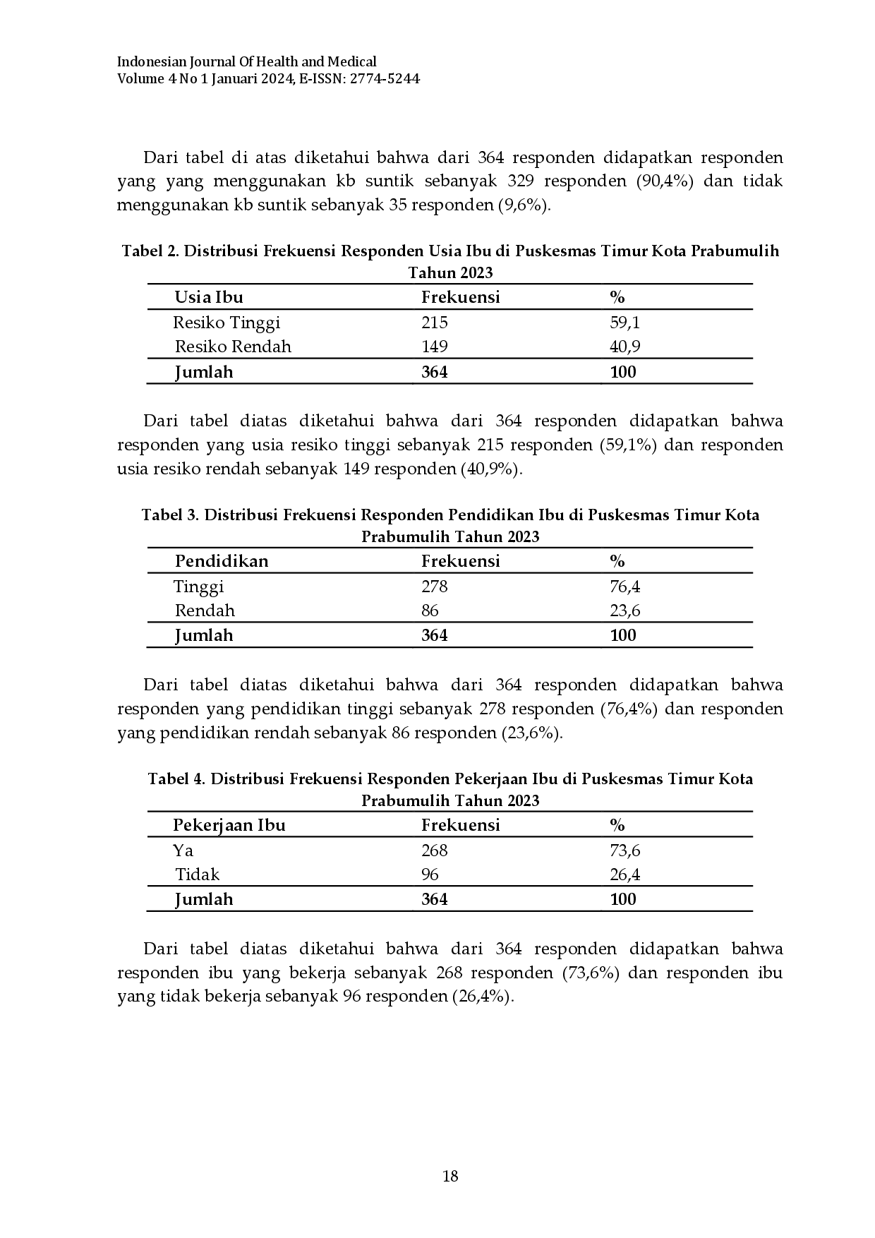 juris Faktor Faktor yang Mempengaruhi Tingginya Akseptor Keluarga Berencana KB Suntik di Puskesmas Timur Kota Prabumulih