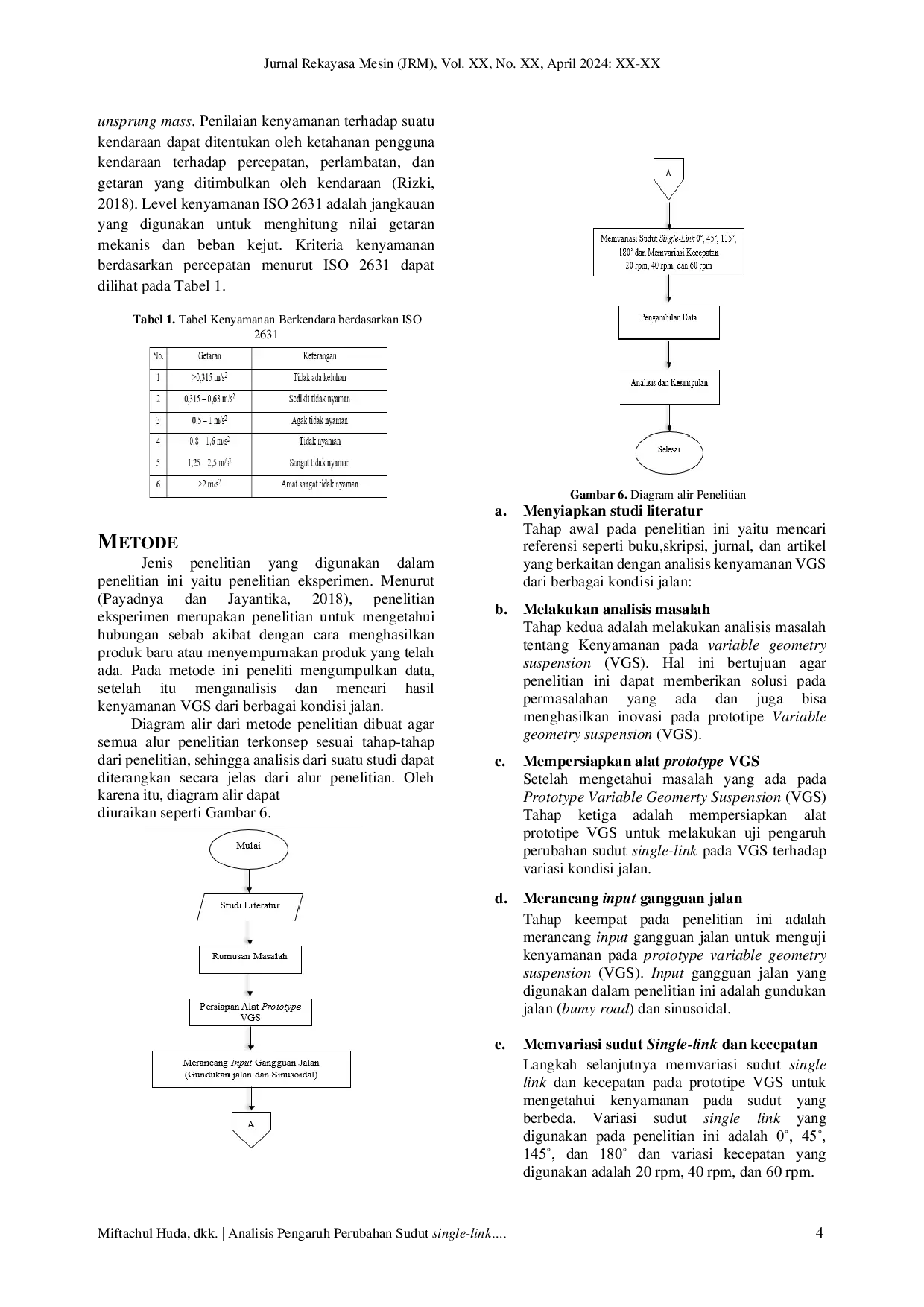 JURIS Analisis Pengaruh Perubahan Sudut Single link pada Variable Geometry Suspension Terhadap Gangguan Jalan Sinusoidal
