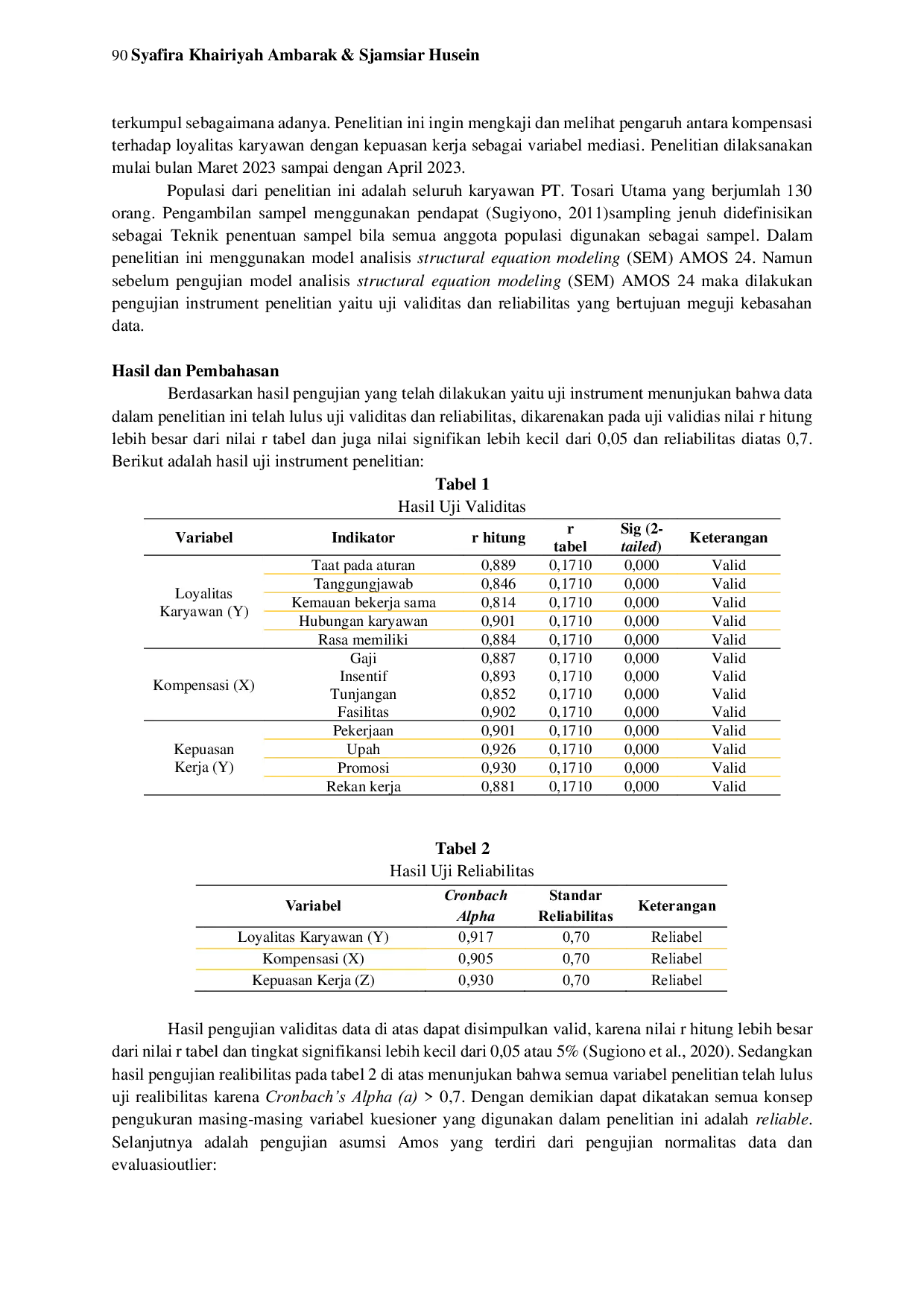 JURIS Pengaruh Kompensasi Terhadap Loyalitas Karyawan Dimediasi Kepuasan Kerja Pada PT Tosari Utama Jayapura