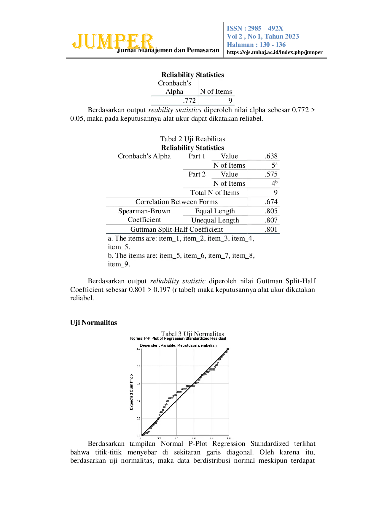 JURIS Pengaruh Promosi Penjualan Terhadap Keputusan Pembelian Pada Kiniko Coffee Shop Kiniko