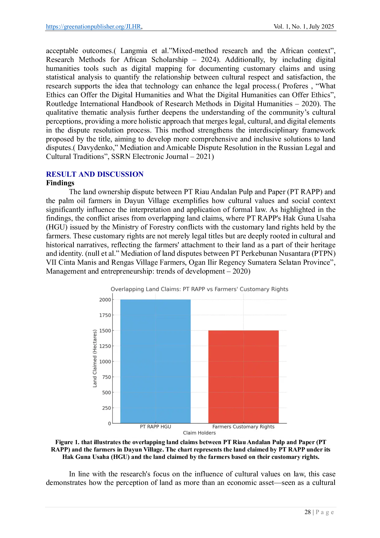JURIS Digital Humanities and Multisentric Law an Interdisciplinary Approach to Resolving Land Disputes Between PT Rapp and The Dayun Community