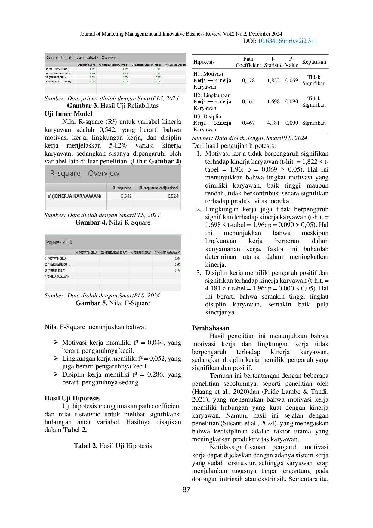 JURIS Pengaruh Motivasi Kerja Lingkungan Kerja dan Disiplin Kerja Terhadap Kinerja Karyawan PT Asri Tritunggal Property