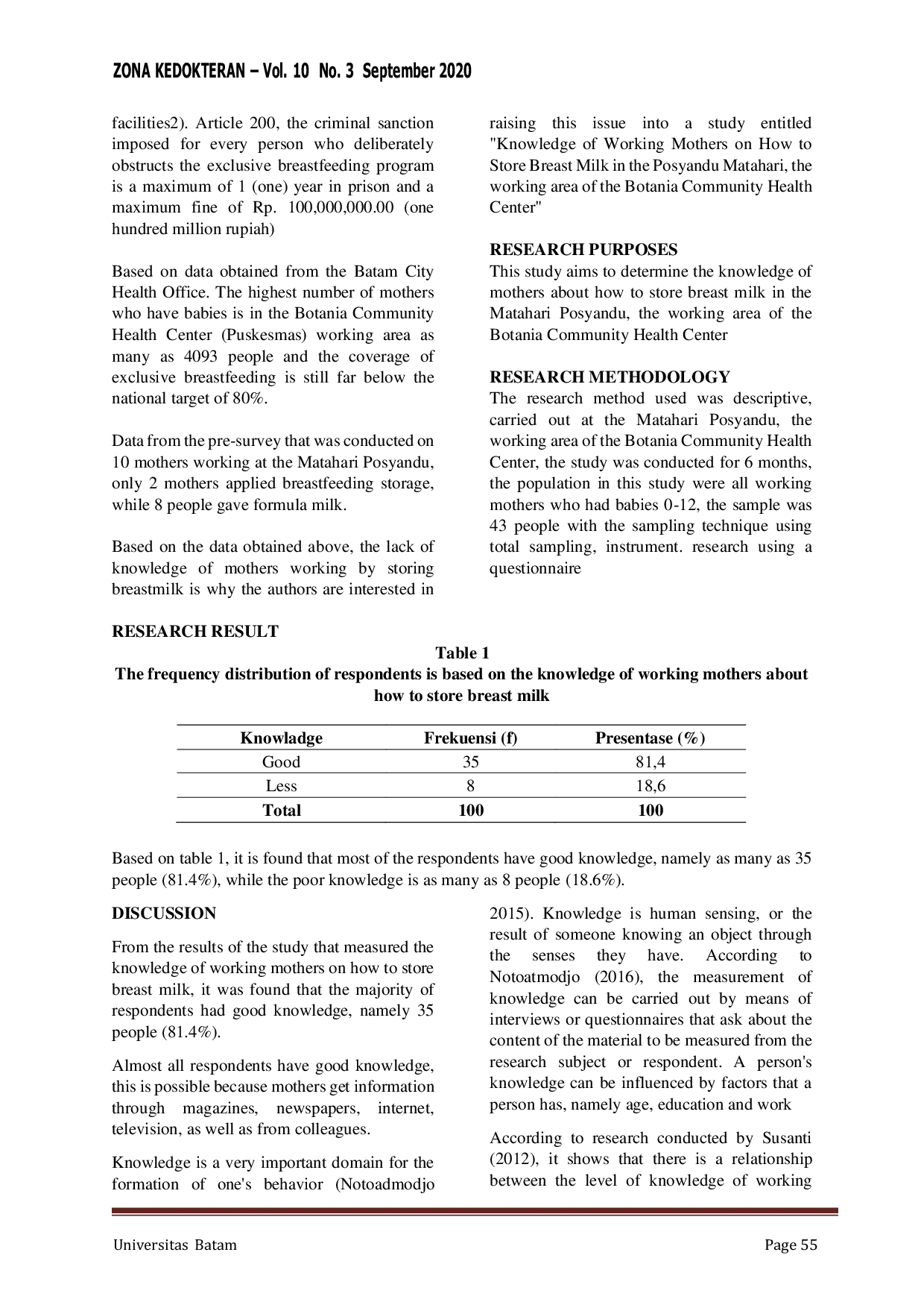 JURIS Working Mother s Knowledge on How to Storage Asi in Posyandu Matahari The Working Area of The Puskesmas Botania