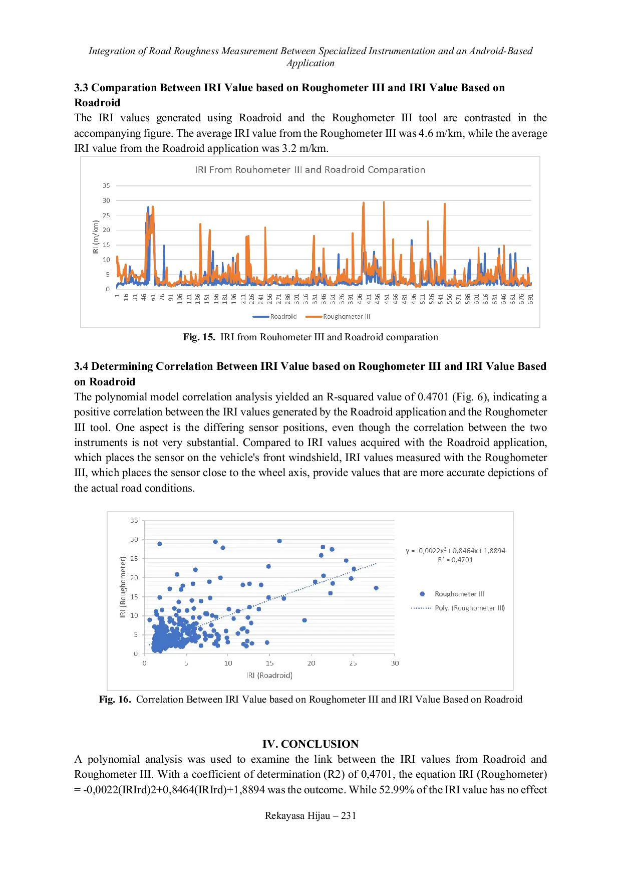 JURIS Integration of Road Roughness Measurement Between Specialized Instrumentation and an Android Based Application